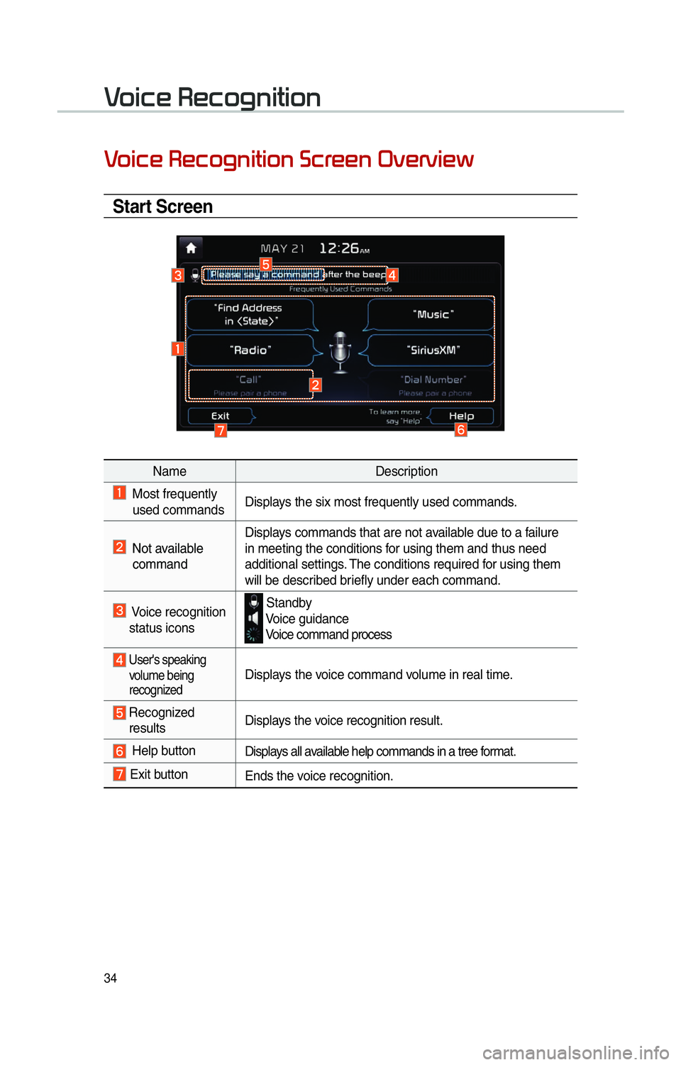 KIA SOUL 2014 Navigation System Quick Reference Guide 34
0039
Start Screen
NameDescription
Most frequently
used commands Displays the six most frequently used commands.
Not available
command Displays commands that are not available due to a fa KIA SOUL 2014 Navigation System Quick Reference Guide 34
0039
Start Screen
NameDescription
Most frequently
used commands Displays the six most frequently used commands.
Not available
command Displays commands that are not available due to a fa