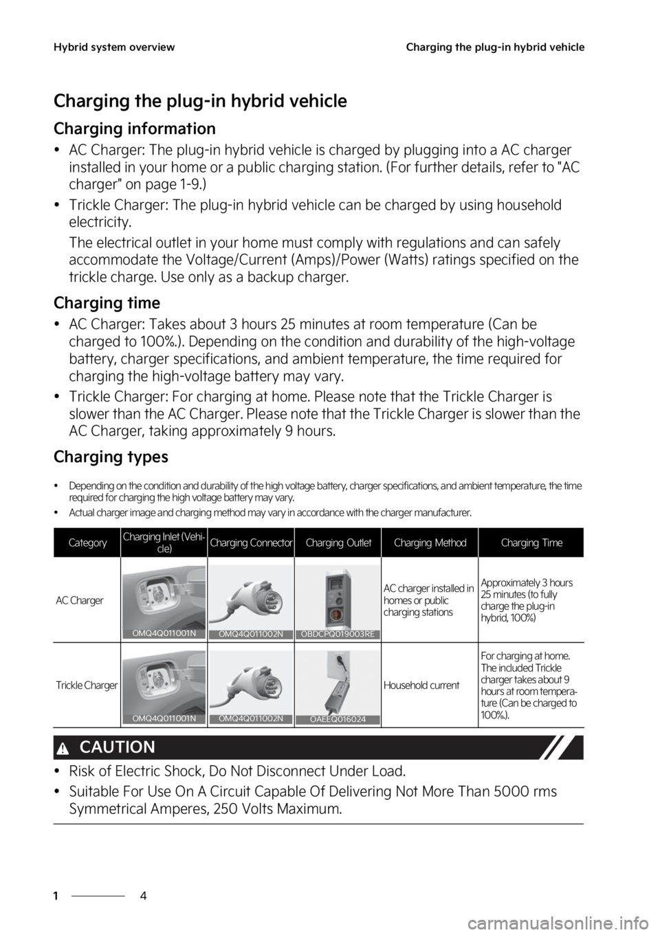 KIA SORENTO PHEV 2023 User Guide �)�Z�C�S�J�E��T�Z�T�U�F�N��P�W�F�S�W�J�F�X
�
�
�$�I�B�S�H�J�O�H��U�I�F��Q�M�V�H��J�O��I�Z�C�S�J�E��W�F�I�J�D�M�F
�$�I�B�S�H�J�O�H��U�I�F��Q�M�V�H��J�O��I�Z�C�S�J�E��W�F�I�J�D�M�F
�$�I�B�