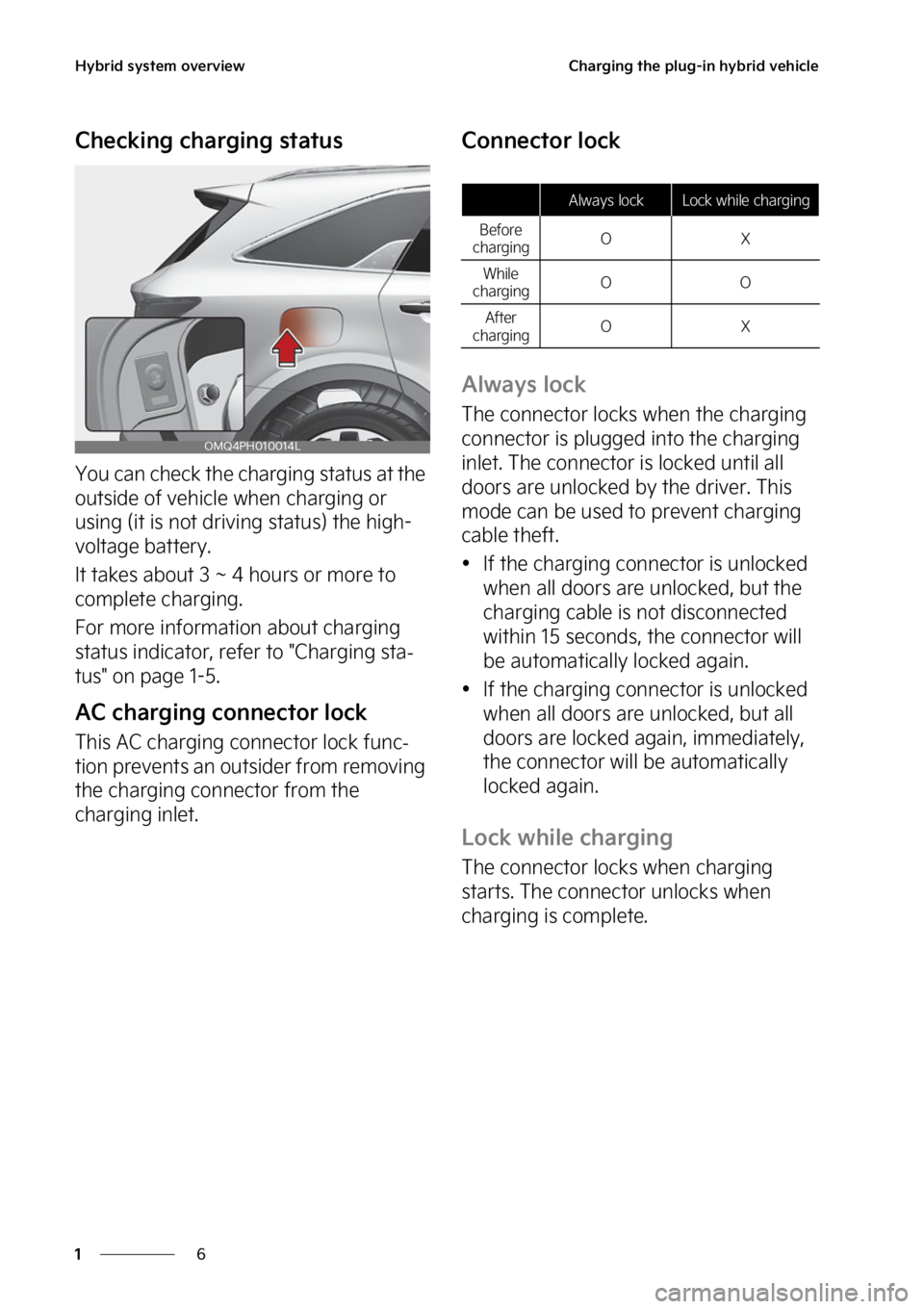 KIA SORENTO PHEV 2023 User Guide �)�Z�C�S�J�E��T�Z�T�U�F�N��P�W�F�S�W�J�F�X
�
�
�$�I�B�S�H�J�O�H��U�I�F��Q�M�V�H��J�O��I�Z�C�S�J�E��W�F�I�J�D�M�F
�$�I�F�D�L�J�O�H��D�I�B�S�H�J�O�H��T�U�B�U�V�T
�:�P�V��D�B�O��D�I�F�D�L��
