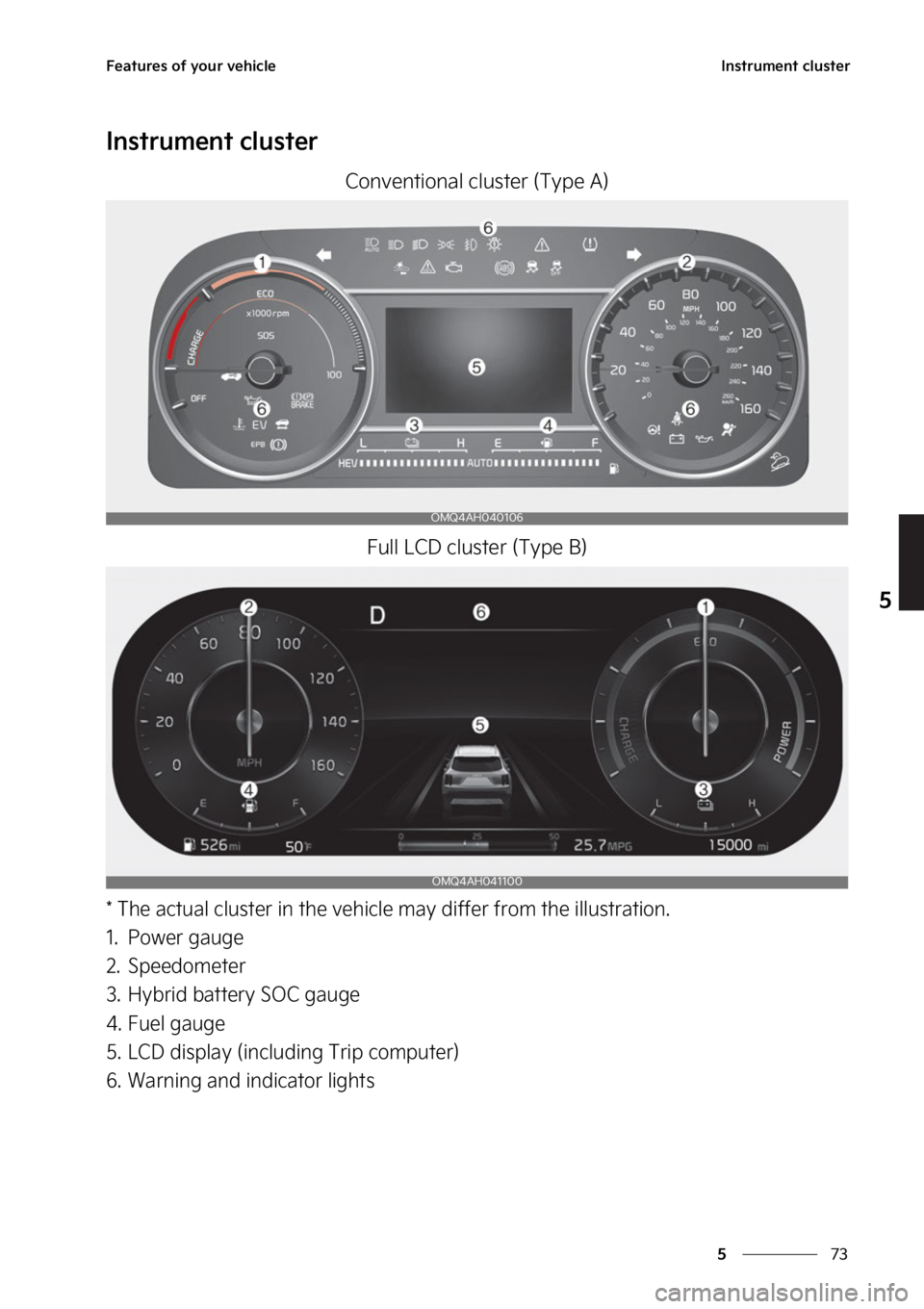 KIA SORENTO PHEV 2023  Owners Manual ��
�
�
��F�B�U�V�S�F�T��P�G��Z�P�V�S��W�F�I�J�D�M�F�*�O�T�U�S�V�N�F�O�U��D�M�V�T�U�F�S
�*�O�T�U�S�V�N�F�O�U��D�M�V�T�U�F�S
�$�P�O�W�F�O�U�J�P�O�B�M��D�M�V�T�U�F�S��	�5�Z�Q�F��"�
��V�M�M�