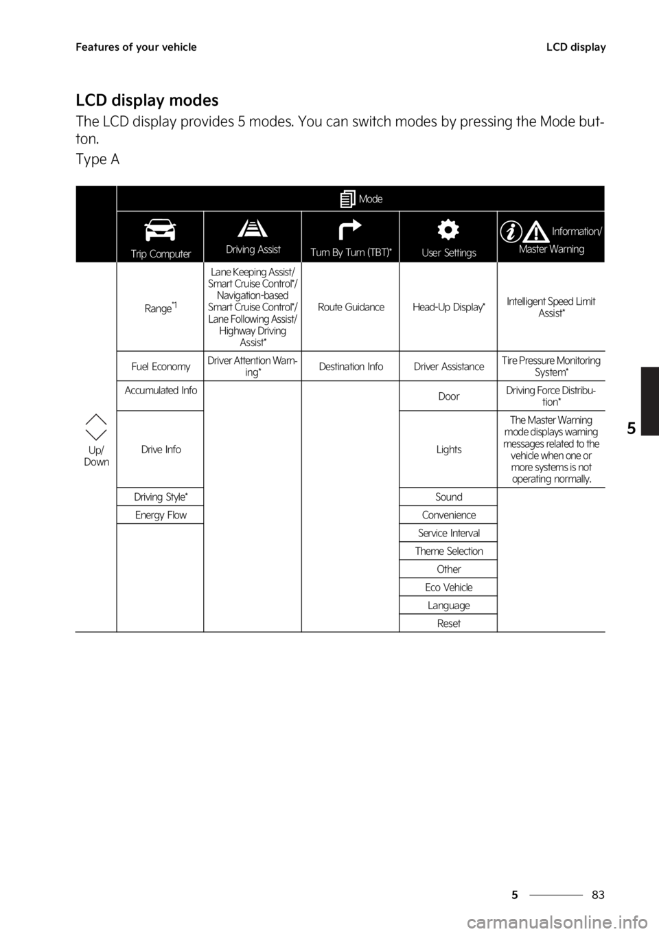 KIA SORENTO PHEV 2023  Owners Manual ��
�
�
��F�B�U�V�S�F�T��P�G��Z�P�V�S��W�F�I�J�D�M�F�-�$�%��E�J�T�Q�M�B�Z
�-�$�%��E�J�T�Q�M�B�Z��N�P�E�F�T
�5�I�F��-�$�%��E�J�T�Q�M�B�Z��Q�S�P�W�J�E�F�T����N�P�E�F�T���:�P�V��D�B�O�