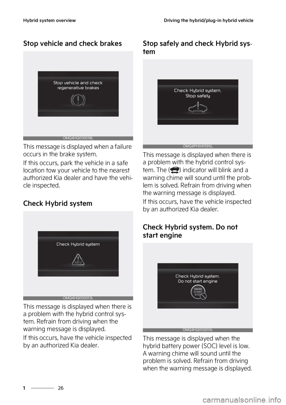 KIA SORENTO PHEV 2023 Owners Guide �)�Z�C�S�J�E��T�Z�T�U�F�N��P�W�F�S�W�J�F�X
��
�
�%�S�J�W�J�O�H��U�I�F��I�Z�C�S�J�E��Q�M�V�H��J�O��I�Z�C�S�J�E��W�F�I�J�D�M�F
�4�U�P�Q��W�F�I�J�D�M�F��B�O�E��D�I�F�D�L��C�S�B�L�F�T
�5�I�