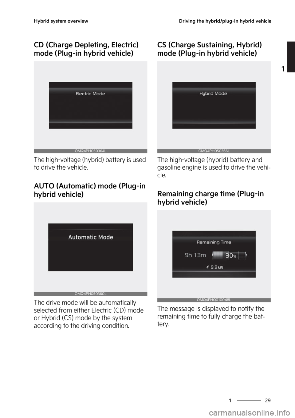 KIA SORENTO PHEV 2023 Owners Guide ��
�
�
�)�Z�C�S�J�E��T�Z�T�U�F�N��P�W�F�S�W�J�F�X�%�S�J�W�J�O�H��U�I�F��I�Z�C�S�J�E��Q�M�V�H��J�O��I�Z�C�S�J�E��W�F�I�J�D�M�F
�$�%��	�$�I�B�S�H�F��%�F�Q�M�F�U�J�O�H�
��&�M�F�D�U�S�J�D�

