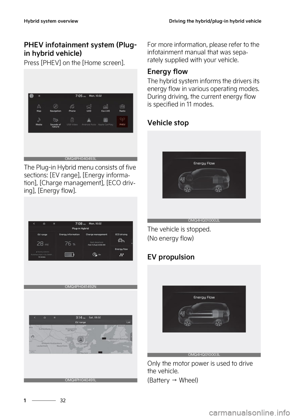 KIA SORENTO PHEV 2023 Owners Guide �)�Z�C�S�J�E��T�Z�T�U�F�N��P�W�F�S�W�J�F�X
��
�
�%�S�J�W�J�O�H��U�I�F��I�Z�C�S�J�E��Q�M�V�H��J�O��I�Z�C�S�J�E��W�F�I�J�D�M�F
�1�)�&�7��J�O�G�P�U�B�J�O�N�F�O�U��T�Z�T�U�F�N��	�1�M�V�H�
�