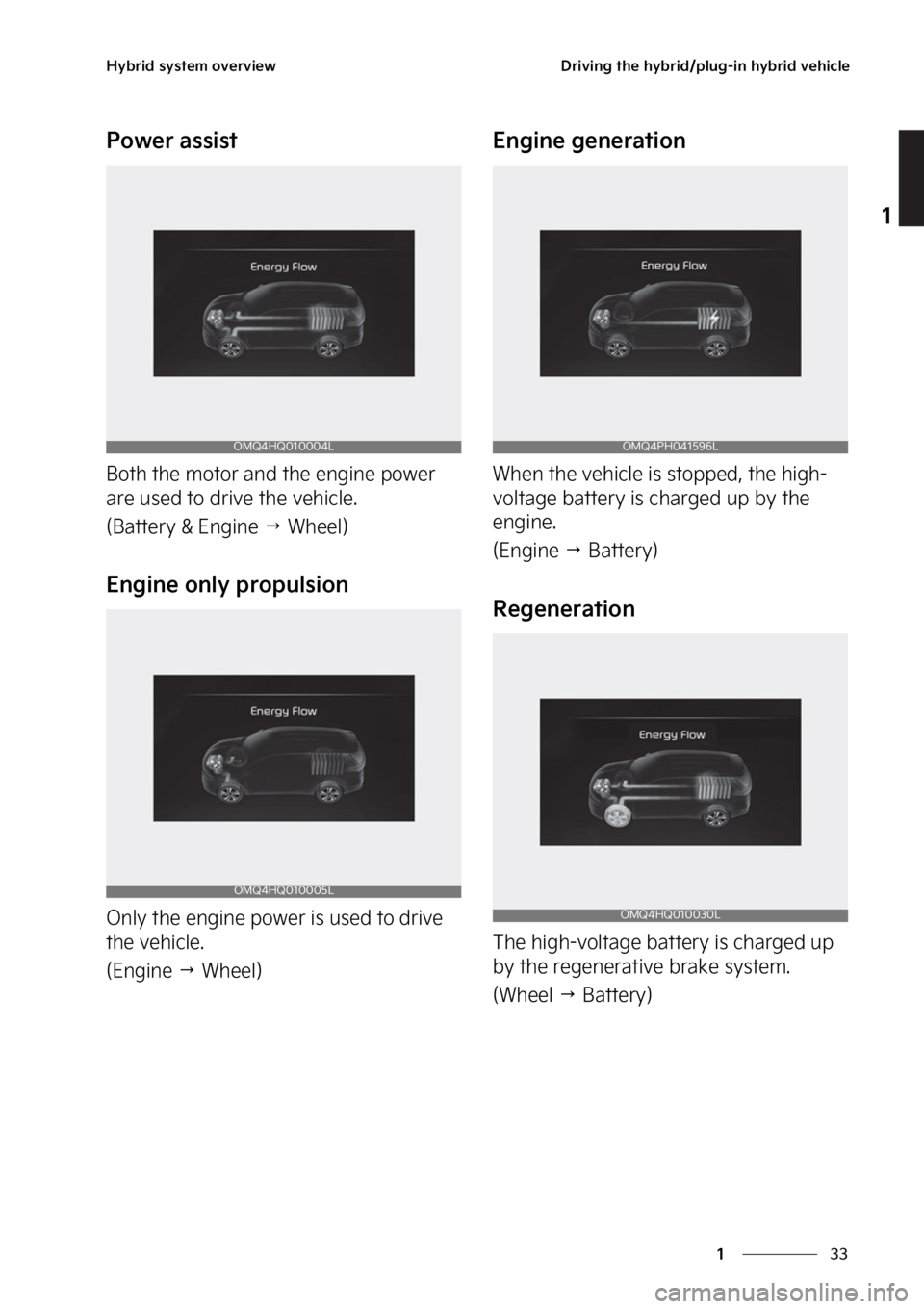 KIA SORENTO PHEV 2023 Owners Guide ��
�
�
�)�Z�C�S�J�E��T�Z�T�U�F�N��P�W�F�S�W�J�F�X�%�S�J�W�J�O�H��U�I�F��I�Z�C�S�J�E��Q�M�V�H��J�O��I�Z�C�S�J�E��W�F�I�J�D�M�F
�1�P�X�F�S��B�T�T�J�T�U
�#�P�U�I��U�I�F��N�P�U�P�S��B�O�E�