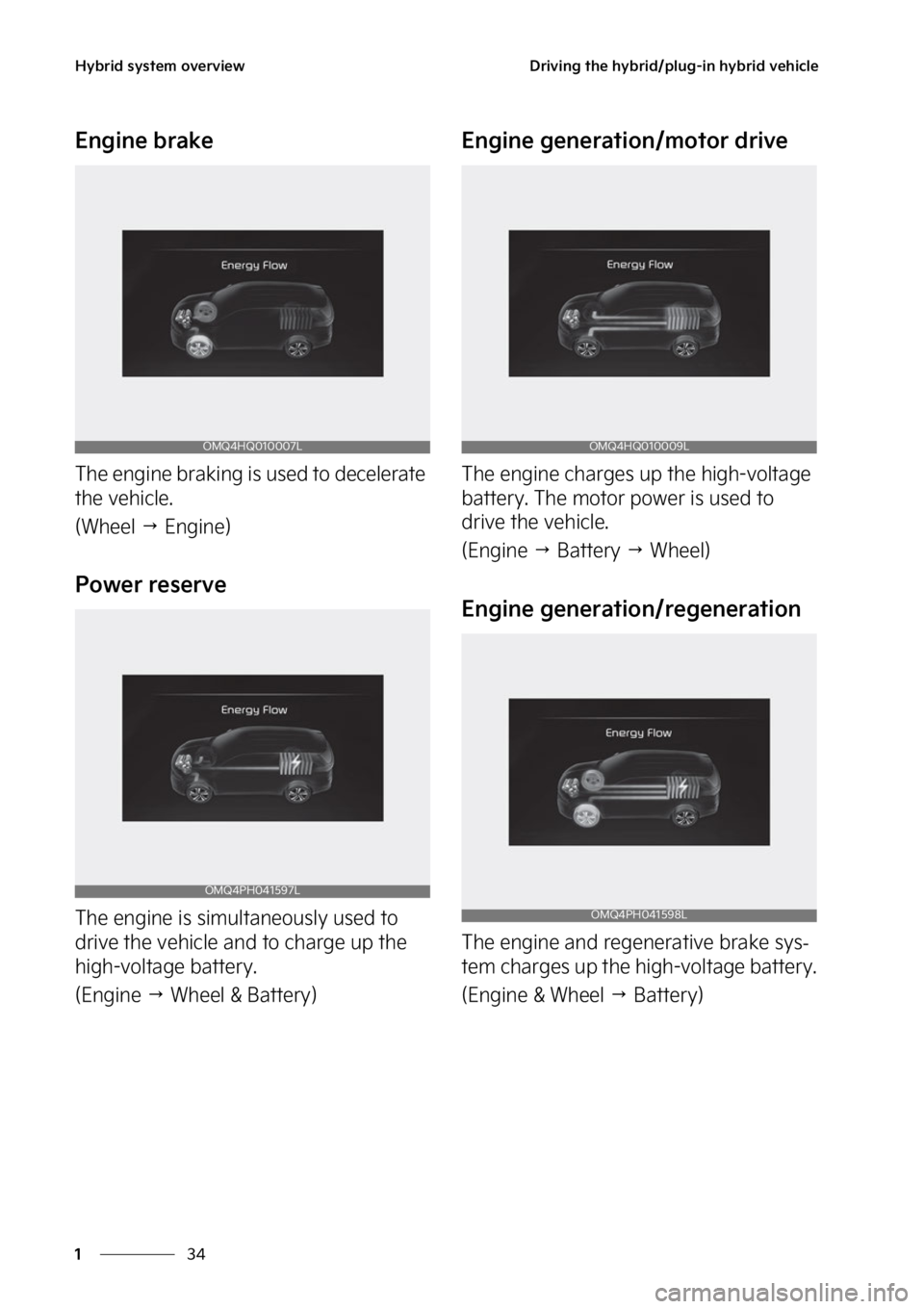 KIA SORENTO PHEV 2023 Service Manual �)�Z�C�S�J�E��T�Z�T�U�F�N��P�W�F�S�W�J�F�X
��
�
�%�S�J�W�J�O�H��U�I�F��I�Z�C�S�J�E��Q�M�V�H��J�O��I�Z�C�S�J�E��W�F�I�J�D�M�F
�&�O�H�J�O�F��C�S�B�L�F
�5�I�F��F�O�H�J�O�F��C�S�B�L�J�O�H��