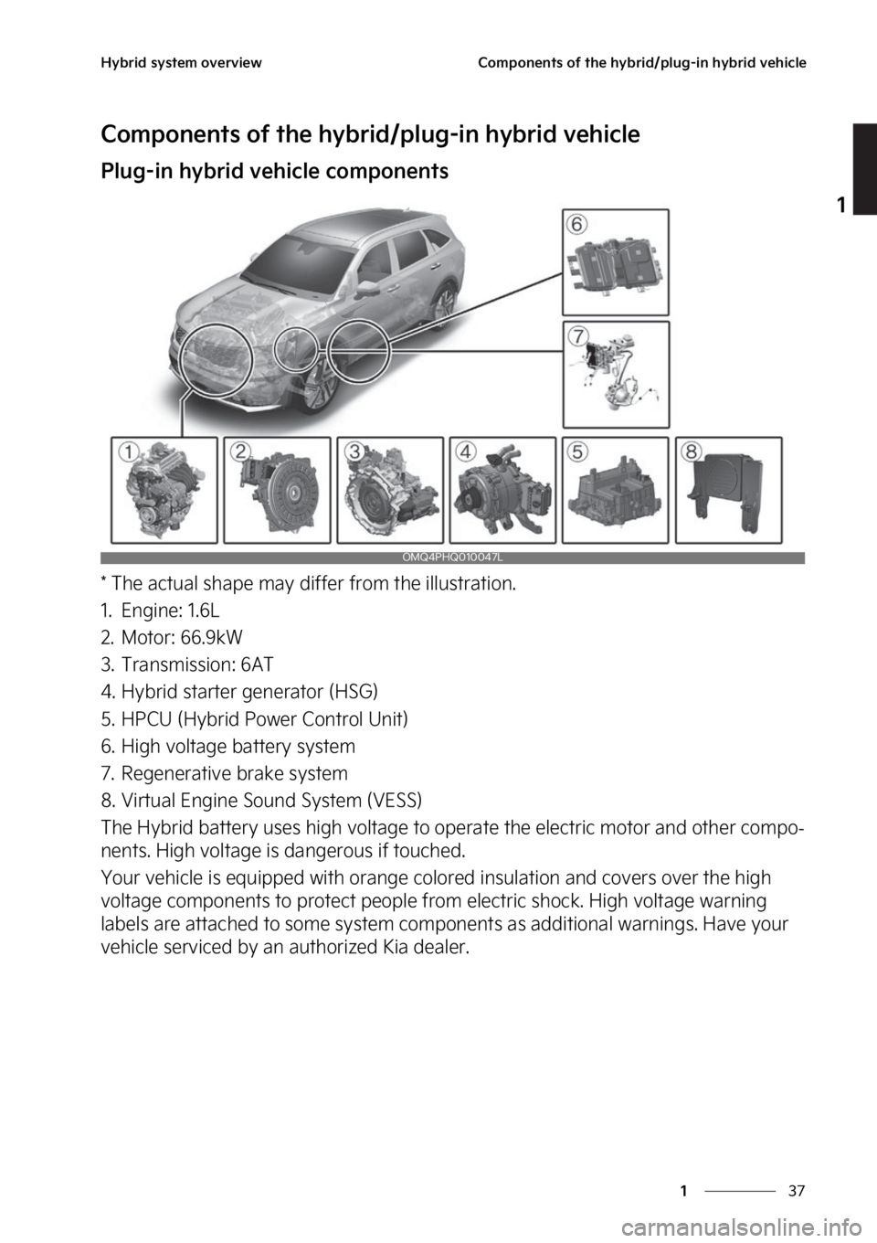 KIA SORENTO PHEV 2023 Service Manual ��
�
�
�)�Z�C�S�J�E��T�Z�T�U�F�N��P�W�F�S�W�J�F�X�$�P�N�Q�P�O�F�O�U�T��P�G��U�I�F��I�Z�C�S�J�E��Q�M�V�H��J�O��I�Z�C�S�J�E��W�F�I�J�D�M�F
�$�P�N�Q�P�O�F�O�U�T��P�G��U�I�F��I�Z�C�S�J�E�
