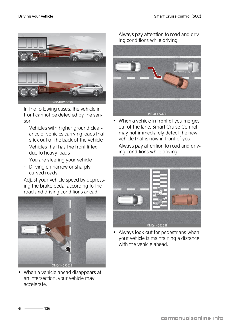 KIA SORENTO PHEV 2023  Owners Manual �%�S�J�W�J�O�H��Z�P�V�S��W�F�I�J�D�M�F
���
�
�4�N�B�S�U��$�S�V�J�T�F��$�P�O�U�S�P�M��	�4�$�$�

�*�O��U�I�F��G�P�M�M�P�X�J�O�H��D�B�T�F�T�
��U�I�F��W�F�I�J�D�M�F��J�O�
�G�S�P�O�U��D�B�