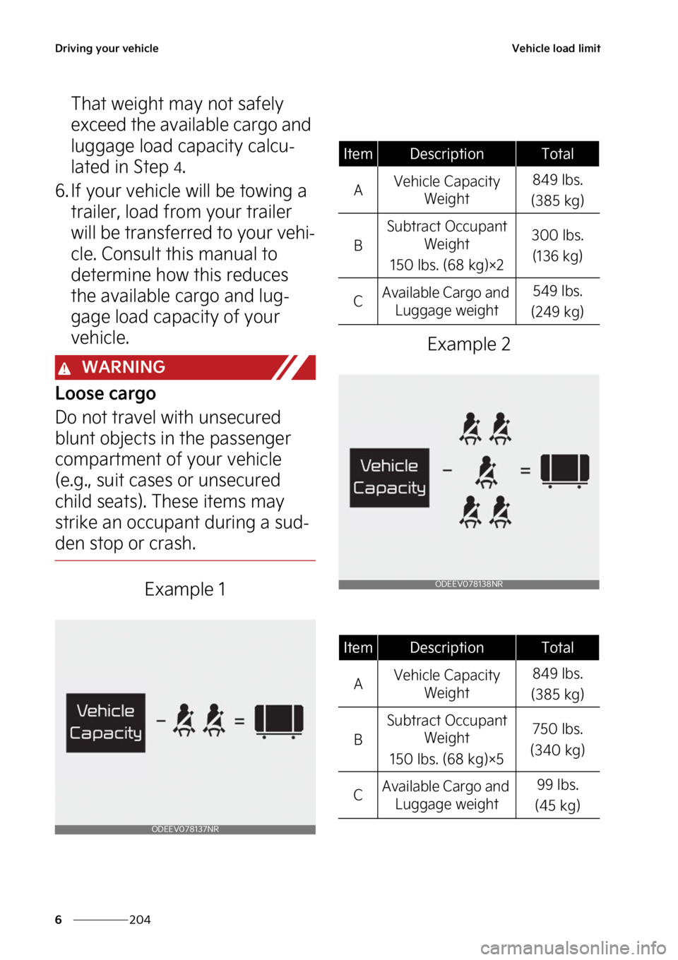 KIA SORENTO PHEV 2023  Owners Manual �%�S�J�W�J�O�H��Z�P�V�S��W�F�I�J�D�M�F
���
�
�7�F�I�J�D�M�F��M�P�B�E��M�J�N�J�U
�5�I�B�U��X�F�J�H�I�U��N�B�Z��O�P�U��T�B�G�F�M�Z�
�F�Y�D�F�F�E��U�I�F��B�W�B�J�M�B�C�M�F��D�B�S�H�P��B�
