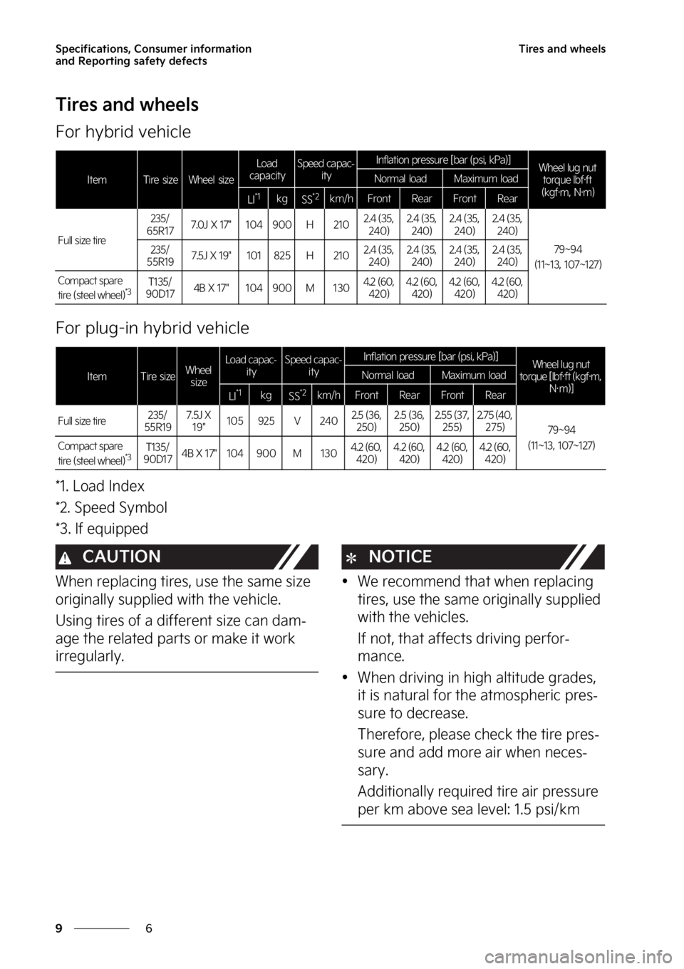 KIA SORENTO PHEV 2023  Owners Manual �4�Q�F�D�J�G�J�D�B�U�J�P�O�T�
��$�P�O�T�V�N�F�S��J�O�G�P�S�N�B�U�J�P�O�
�B�O�E��3�F�Q�P�S�U�J�O�H��T�B�G�F�U�Z��E�F�G�F�D�U�T
�
�
�5�J�S�F�T��B�O�E��X�I�F�F�M�T
�5�J�S�F�T��B�O�E��X�I�F�F�