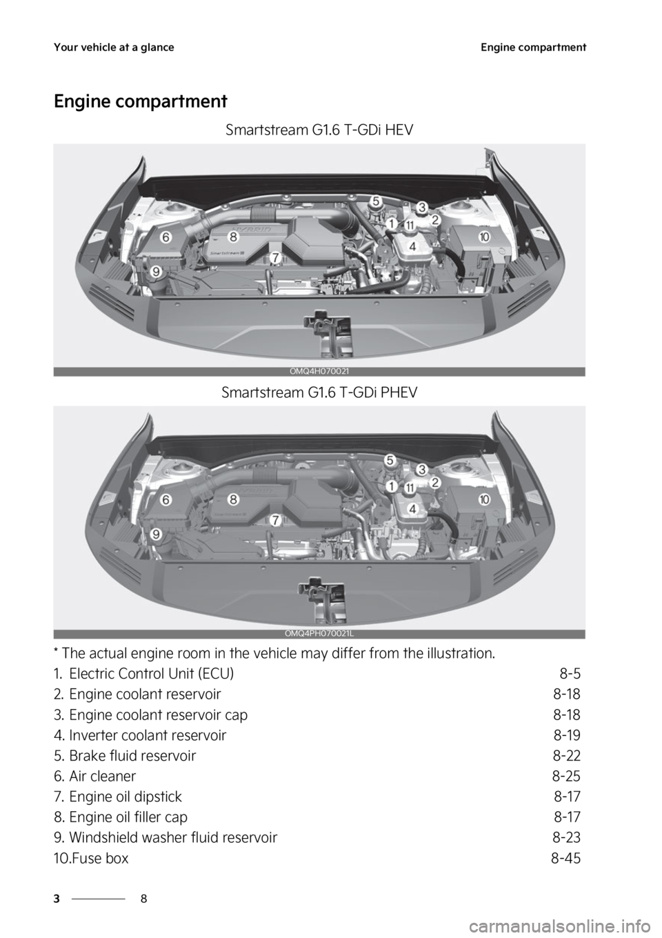KIA SORENTO PHEV 2023 Repair Manual �:�P�V�S��W�F�I�J�D�M�F��B�U��B��H�M�B�O�D�F
�
�
�&�O�H�J�O�F��D�P�N�Q�B�S�U�N�F�O�U
�&�O�H�J�O�F��D�P�N�Q�B�S�U�N�F�O�U
�4�N�B�S�U�T�U�S�F�B�N��(�����5��(�%�J��)�&�7
�4�N�B�S�U�T�U�S�F