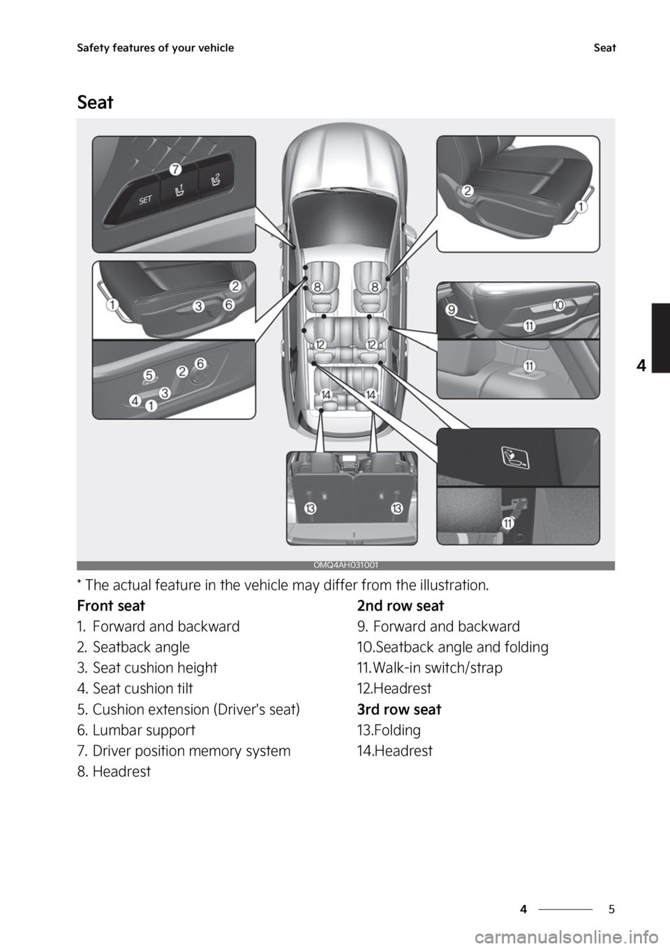 KIA SORENTO PHEV 2023 Manual PDF �
�
�
�4�B�G�F�U�Z��G�F�B�U�V�S�F�T��P�G��Z�P�V�S��W�F�I�J�D�M�F�4�F�B�U
�4�F�B�U
���5�I�F��B�D�U�V�B�M��G�F�B�U�V�S�F��J�O��U�I�F��W�F�I�J�D�M�F��N�B�Z��E�J�G�G�F�S��G�S�P�N��U�I�F�