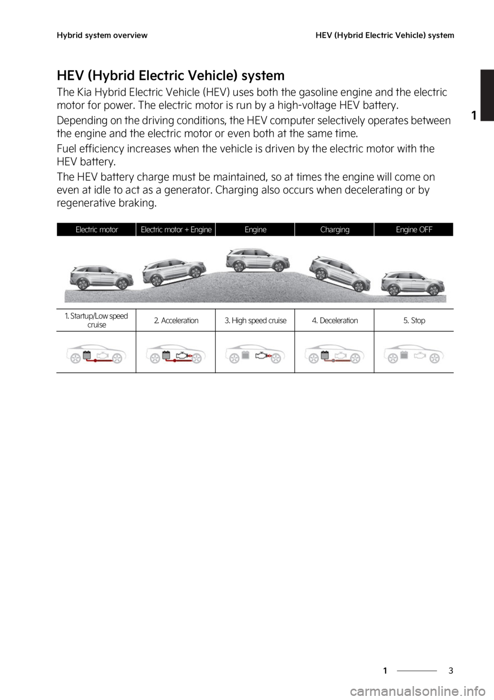 KIA SORENTO PHEV 2023  Owners Manual �
�
�
�)�Z�C�S�J�E��T�Z�T�U�F�N��P�W�F�S�W�J�F�X�)�&�7��	�)�Z�C�S�J�E��&�M�F�D�U�S�J�D��7�F�I�J�D�M�F�
��T�Z�T�U�F�N
�)�&�7��	�)�Z�C�S�J�E��&�M�F�D�U�S�J�D��7�F�I�J�D�M�F�
��T�Z�T�U�F�N
�