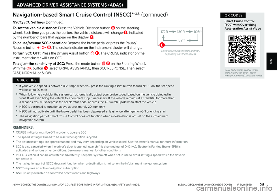 KIA SORENTO PHEV 2023 Features and Functions Guide 25†LEGAL DISCL AIMERS ON BACK INSIDE COVER | *IF EQUIPPEDALWAYS CHECK THE OWNER ’S MANUAL FOR COMPLETE OPER ATING INFORMATION AND SAFET Y WARNINGS
ADVANCED DRIVER ASSISTANCE SYSTEMS (ADAS)
KIA SORENTO PHEV 2023 Features and Functions Guide 25†LEGAL DISCL AIMERS ON BACK INSIDE COVER | *IF EQUIPPEDALWAYS CHECK THE OWNER ’S MANUAL FOR COMPLETE OPER ATING INFORMATION AND SAFET Y WARNINGS
ADVANCED DRIVER ASSISTANCE SYSTEMS (ADAS)