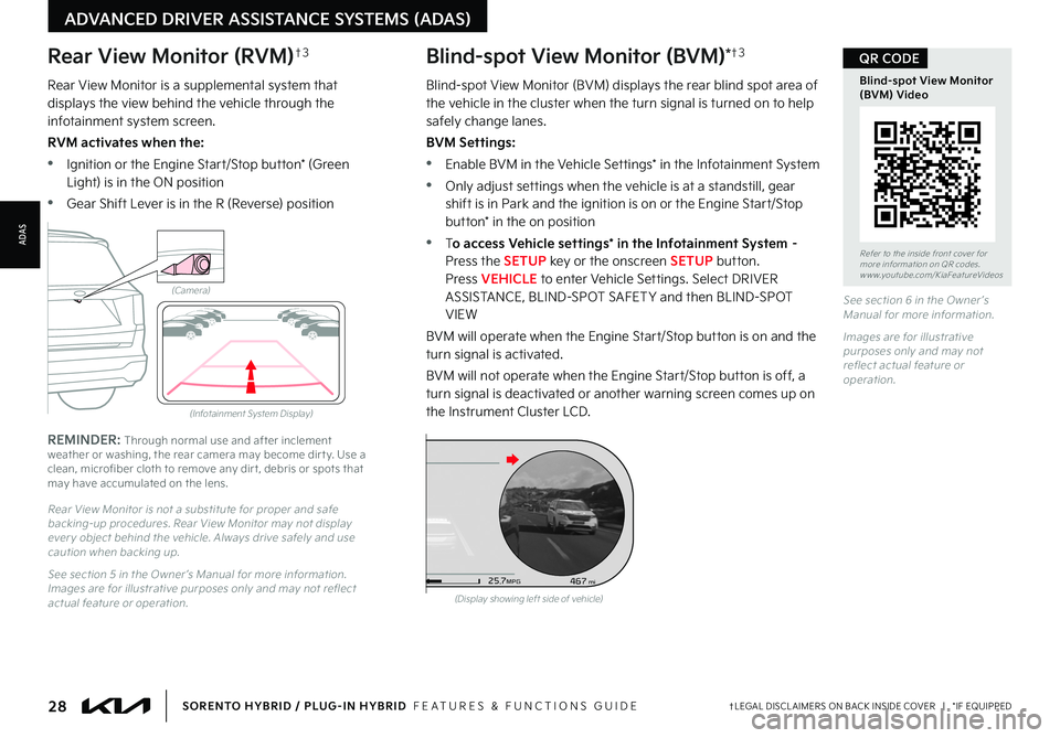 KIA SORENTO PHEV 2023  Features and Functions Guide 28†LEGAL DISCL AIMERS ON BACK INSIDE COVER   |   *IF EQUIPPEDSORENTO HYBRID / PLUG-IN HYBRID  FEATURES & FUNCTIONS GUIDE
Rear View Monitor (RVM)†3
Rear View Monitor is a supplemental system that d