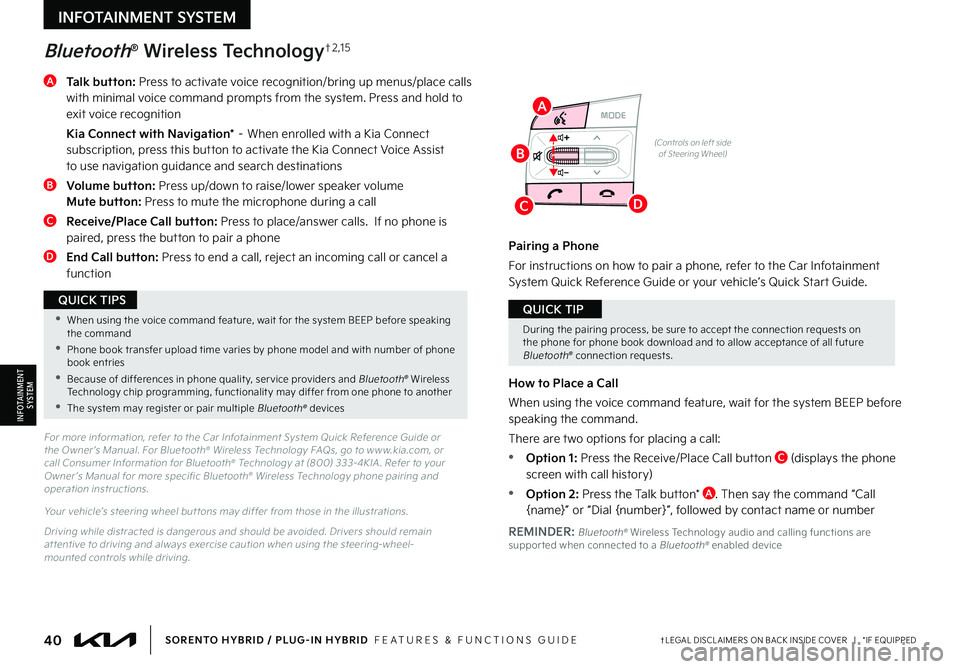 KIA SORENTO PHEV 2023 Features and Functions Guide 40†LEGAL DISCL AIMERS ON BACK INSIDE COVER | *IF EQUIPPEDSORENTO HYBRID / PLUG-IN HYBRID FEATURES & FUNCTIONS GUIDE
OK
MODE
OK
MODEMODE
OKOK
OKOK
OKOK
OK
MODE
MODEMODE
MODEMODE
OK
MODE
MODE KIA SORENTO PHEV 2023 Features and Functions Guide 40†LEGAL DISCL AIMERS ON BACK INSIDE COVER | *IF EQUIPPEDSORENTO HYBRID / PLUG-IN HYBRID FEATURES & FUNCTIONS GUIDE
OK
MODE
OK
MODEMODE
OKOK
OKOK
OKOK
OK
MODE
MODEMODE
MODEMODE
OK
MODE
MODE
