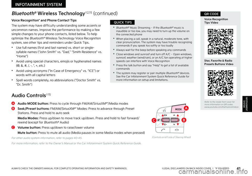 KIA SORENTO PHEV 2023 Features and Functions Guide 41†LEGAL DISCL AIMERS ON BACK INSIDE COVER | *IF EQUIPPEDALWAYS CHECK THE OWNER ’S MANUAL FOR COMPLETE OPER ATING INFORMATION AND SAFET Y WARNINGS
OK
MODE
OK
MODEMODE
OKOK
OKOK
OKOK
OK
M KIA SORENTO PHEV 2023 Features and Functions Guide 41†LEGAL DISCL AIMERS ON BACK INSIDE COVER | *IF EQUIPPEDALWAYS CHECK THE OWNER ’S MANUAL FOR COMPLETE OPER ATING INFORMATION AND SAFET Y WARNINGS
OK
MODE
OK
MODEMODE
OKOK
OKOK
OKOK
OK
M