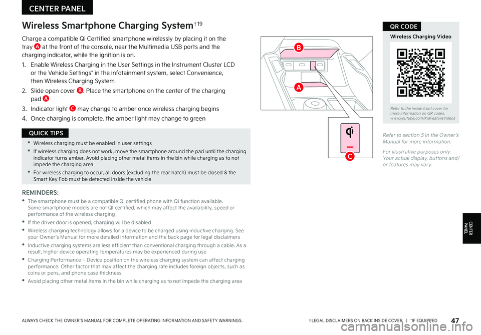 KIA SORENTO PHEV 2023 Features and Functions Guide 47†LEGAL DISCL AIMERS ON BACK INSIDE COVER | *IF EQUIPPEDALWAYS CHECK THE OWNER ’S MANUAL FOR COMPLETE OPER ATING INFORMATION AND SAFET Y WARNINGS
CENTER PANEL
CENTERPA N EL
REMINDERS:
• KIA SORENTO PHEV 2023 Features and Functions Guide 47†LEGAL DISCL AIMERS ON BACK INSIDE COVER | *IF EQUIPPEDALWAYS CHECK THE OWNER ’S MANUAL FOR COMPLETE OPER ATING INFORMATION AND SAFET Y WARNINGS
CENTER PANEL
CENTERPA N EL
REMINDERS:
•