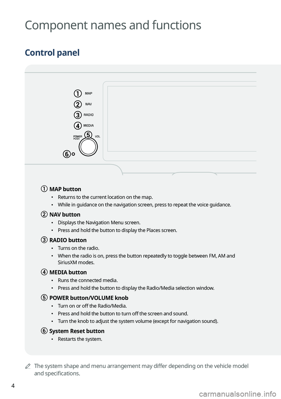 KIA SORENTO PHEV 2023 Navigation System Quick Reference Guide 4
AThe system shape and menu arrangement may differ depending on the vehicle model
and specifications.
Component names and functions
Control panel
a a MAP button
•
Returns to the current locatio KIA SORENTO PHEV 2023 Navigation System Quick Reference Guide 4
AThe system shape and menu arrangement may differ depending on the vehicle model
and specifications.
Component names and functions
Control panel
a a MAP button
•
Returns to the current locatio