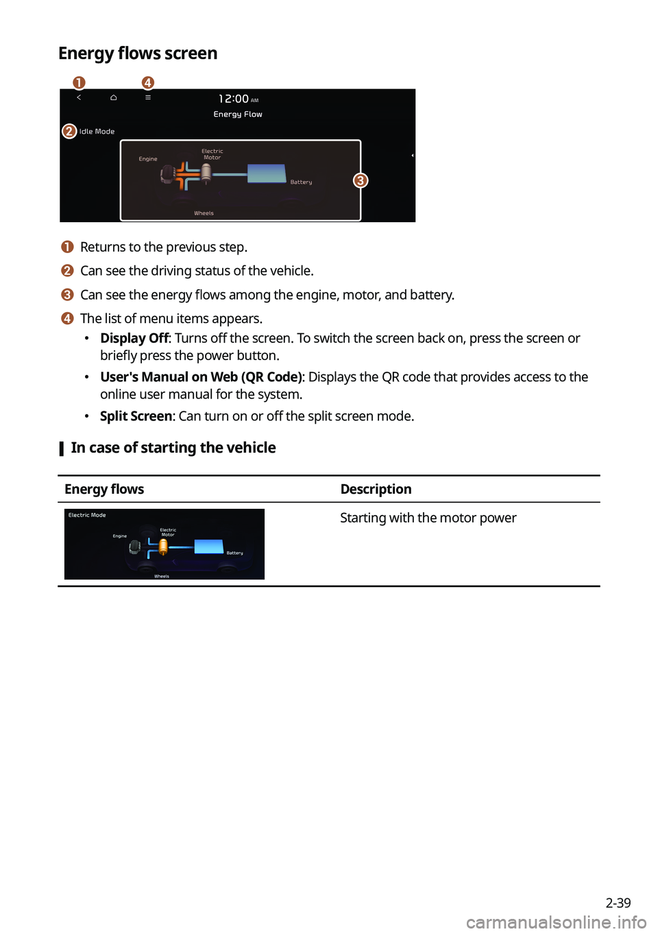 KIA SORENTO PHEV 2023 Navigation System Quick Reference Guide 2-39
Energy flows screen
ad
b
c
a a Returns to the previous step.
b b Can see the driving status of the vehicle.
c c Can see the energy flows among the engine, motor, and battery.
d d The list of menu KIA SORENTO PHEV 2023 Navigation System Quick Reference Guide 2-39
Energy flows screen
ad
b
c
a a Returns to the previous step.
b b Can see the driving status of the vehicle.
c c Can see the energy flows among the engine, motor, and battery.
d d The list of menu