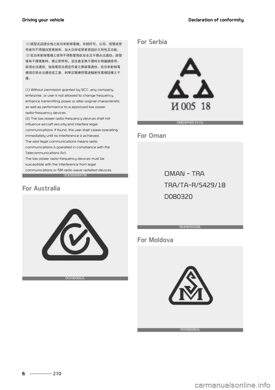 KIA SORENTO PHEV 2022  Owners Manual �%�S�J�W�J�O�H��Z�P�V�S��W�F�I�J�D�M�F
���
�
�%�F�D�M�B�S�B�U�J�P�O��P�G��D�P�O�G�P�S�N�J�U�Z
��P�S��"�V�T�U�S�B�M�J�B ��P�S��4�F�S�C�J�B
��P�S��0�N�B�O
��P�S��.�P�M�E�P�W�B
�0�$�,��