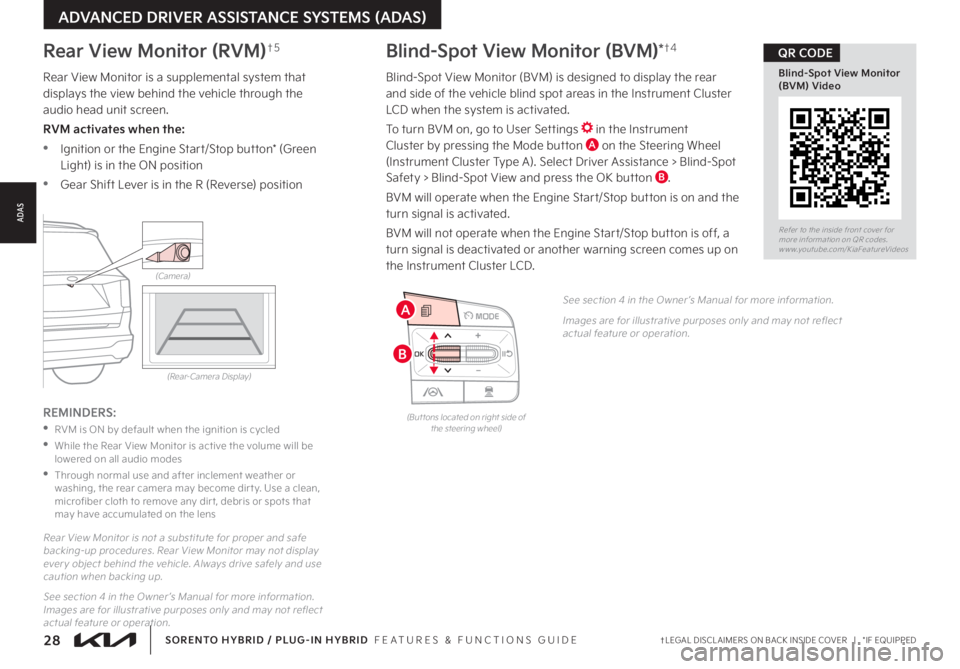 KIA SORENTO PHEV 2022  Features and Functions Guide 28†LEGAL DISCL AIMERS ON BACK INSIDE COVER   |   *IF EQUIPPEDSORENTO HYBRID / PLUG-IN HYBRID  FEATURES & FUNCTIONS GUIDE
Rear View Monitor (RVM)†5
Rear View Monitor is a supplemental system that d