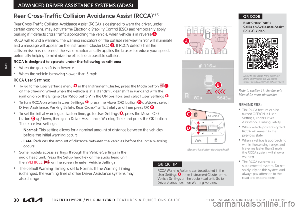 KIA SORENTO PHEV 2022 Features and Functions Guide 30†LEGAL DISCL AIMERS ON BACK INSIDE COVER | *IF EQUIPPEDSORENTO HYBRID / PLUG-IN HYBRID FEATURES & FUNCTIONS GUIDE
OK
MODE
OK
MODEMODE
OKOK
OKOK
OKOK
OK
MODE
MODEMODE
MODEMODE
MODEMODE
OK
KIA SORENTO PHEV 2022 Features and Functions Guide 30†LEGAL DISCL AIMERS ON BACK INSIDE COVER | *IF EQUIPPEDSORENTO HYBRID / PLUG-IN HYBRID FEATURES & FUNCTIONS GUIDE
OK
MODE
OK
MODEMODE
OKOK
OKOK
OKOK
OK
MODE
MODEMODE
MODEMODE
MODEMODE
OK