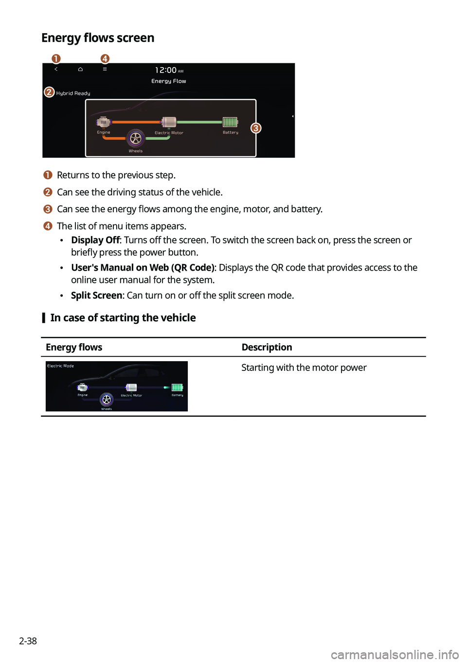 KIA SORENTO PHEV 2022 Navigation System Quick Reference Guide 2-38
Energy flows screen
\037\036
\035
\034
a a Returns to the previous step.
b b Can see the driving status of the vehicle.
c c Can see the energy flows among the engine, motor, and battery.
d d The KIA SORENTO PHEV 2022 Navigation System Quick Reference Guide 2-38
Energy flows screen
\037\036
\035
\034
a a Returns to the previous step.
b b Can see the driving status of the vehicle.
c c Can see the energy flows among the engine, motor, and battery.
d d The
