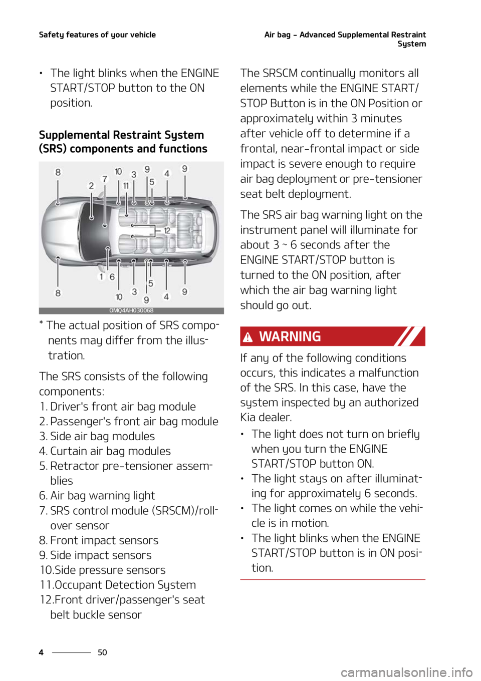 KIA SORENTO HYBRID 2022  Owners Manual �4�B�G�F�U�Z��G�F�B�U�V�S�F�T��P�G��Z�P�V�S��W�F�I�J�D�M�F
��
�
�"�J�S��C�B�H����"�E�W�B�O�D�F�E��4�V�Q�Q�M�F�N�F�O�U�B�M��3�F�T�U�S�B�J�O�U
�4�Z�T�U�F�N
LÜ�5�I�F��M�J�H�I�U��C�M�J�O�L