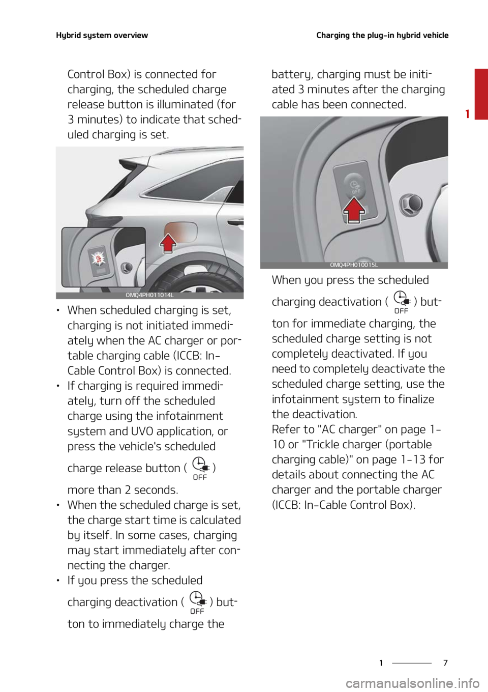 KIA SORENTO HYBRID 2022 User Guide �
�
�
�)�Z�C�S�J�E��T�Z�T�U�F�N��P�W�F�S�W�J�F�X�$�I�B�S�H�J�O�H��U�I�F��Q�M�V�H��J�O��I�Z�C�S�J�E��W�F�I�J�D�M�F
�$�P�O�U�S�P�M��#�P�Y�
��J�T��D�P�O�O�F�D�U�F�E��G�P�S�
�D�I�B�S�H�J�O�