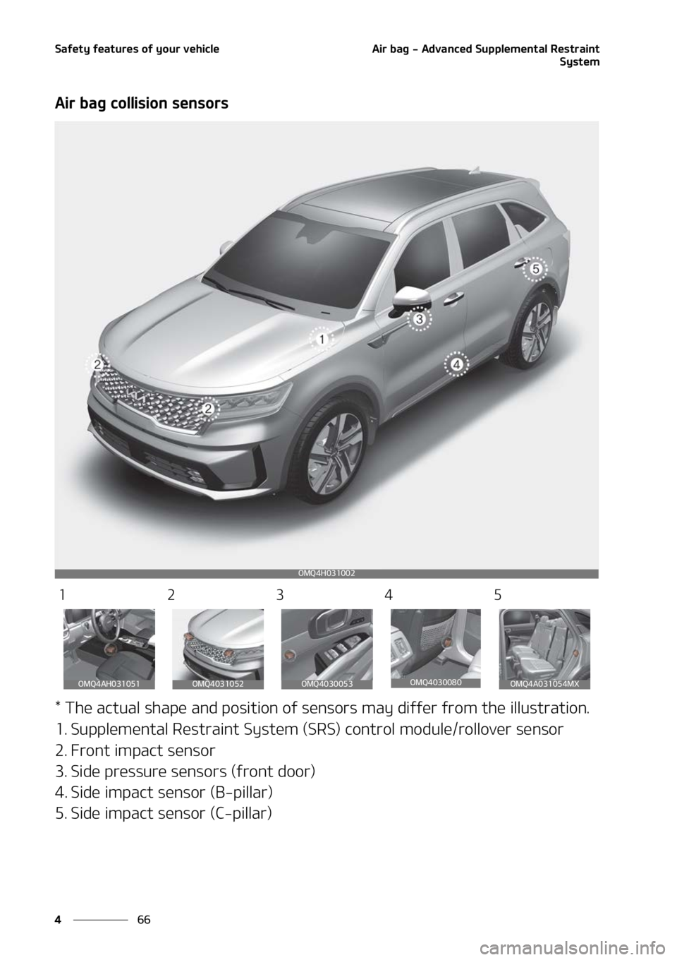 KIA SORENTO HYBRID 2022  Owners Manual �4�B�G�F�U�Z��G�F�B�U�V�S�F�T��P�G��Z�P�V�S��W�F�I�J�D�M�F
��
�
�"�J�S��C�B�H����"�E�W�B�O�D�F�E��4�V�Q�Q�M�F�N�F�O�U�B�M��3�F�T�U�S�B�J�O�U
�4�Z�T�U�F�N
�"�J�S��C�B�H��D�P�M�M�J�T�J�P�