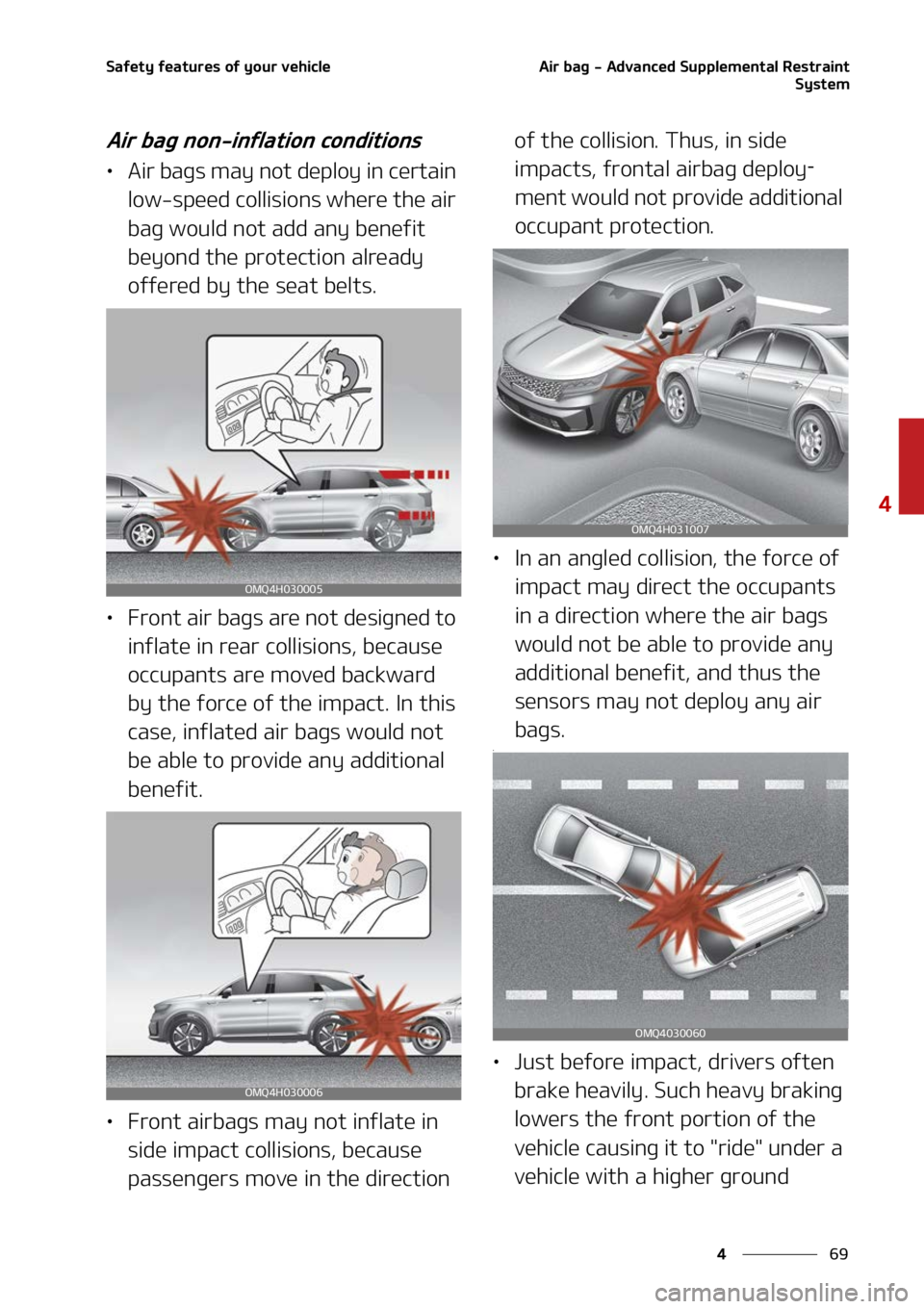 KIA SORENTO HYBRID 2022  Owners Manual ��
�
�
�4�B�G�F�U�Z��G�F�B�U�V�S�F�T��P�G��Z�P�V�S��W�F�I�J�D�M�F�"�J�S��C�B�H����"�E�W�B�O�D�F�E��4�V�Q�Q�M�F�N�F�O�U�B�M��3�F�T�U�S�B�J�O�U�4�Z�T�U�F�N
�"�J�S��C�B�H��O�P�O��J�O�G�M