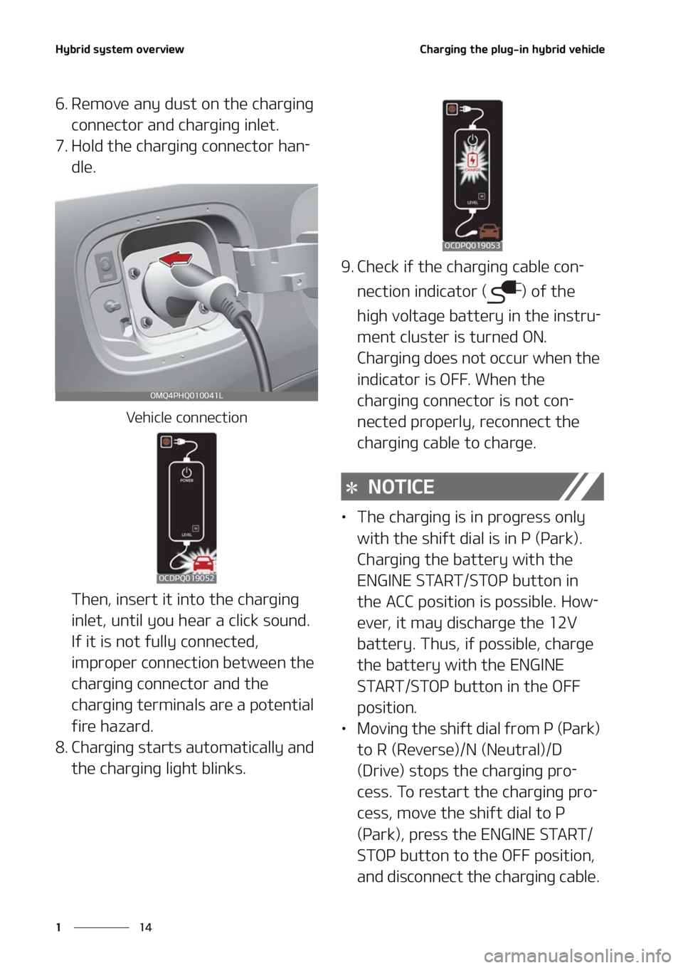 KIA SORENTO HYBRID 2022 Owners Manual �)�Z�C�S�J�E��T�Z�T�U�F�N��P�W�F�S�W�J�F�X
��
�
�$�I�B�S�H�J�O�H��U�I�F��Q�M�V�H��J�O��I�Z�C�S�J�E��W�F�I�J�D�M�F
�� �3�F�N�P�W�F��B�O�Z��E�V�T�U��P�O��U�I�F��D�I�B�S�H�J�O�H�
�D�P�O