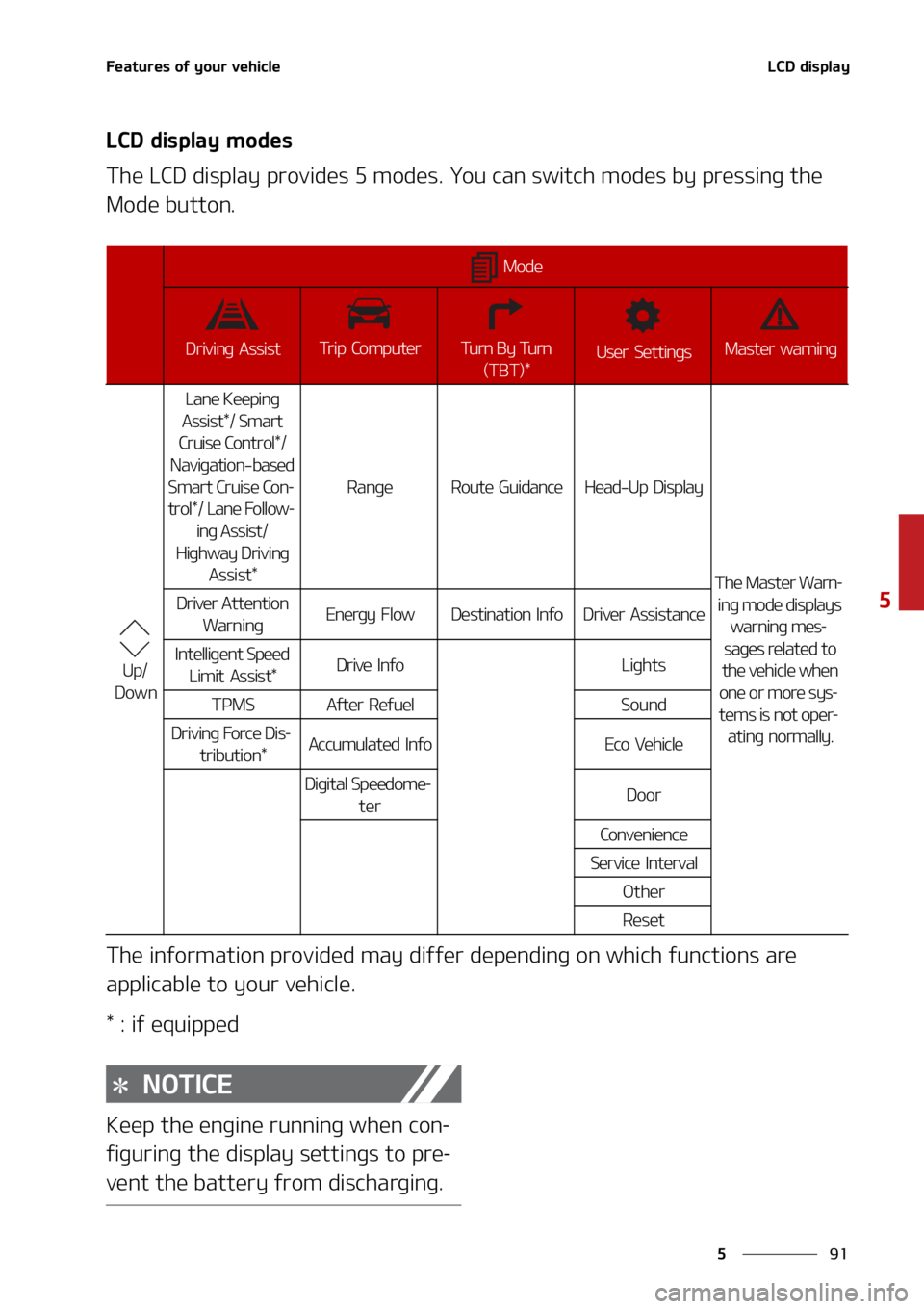 KIA SORENTO HYBRID 2022  Owners Manual ��
�
�
��F�B�U�V�S�F�T��P�G��Z�P�V�S��W�F�I�J�D�M�F�-�$�%��E�J�T�Q�M�B�Z
�-�$�%��E�J�T�Q�M�B�Z��N�P�E�F�T
�5�I�F��-�$�%��E�J�T�Q�M�B�Z��Q�S�P�W�J�E�F�T����N�P�E�F�T���:�P�V��D�B�O�