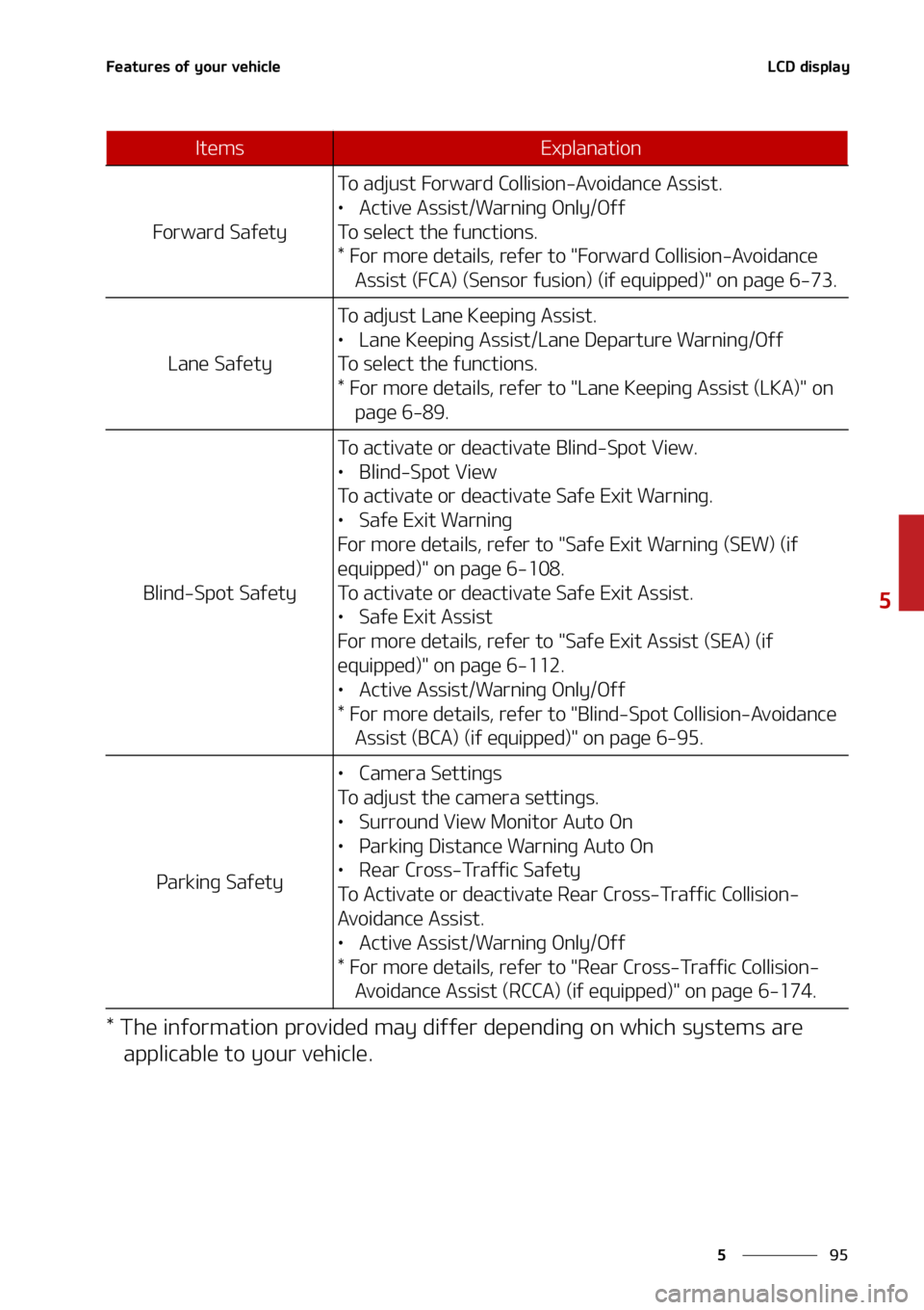KIA SORENTO HYBRID 2022  Owners Manual ��
�
�
��F�B�U�V�S�F�T��P�G��Z�P�V�S��W�F�I�J�D�M�F�-�$�%��E�J�T�Q�M�B�Z
���5�I�F��J�O�G�P�S�N�B�U�J�P�O��Q�S�P�W�J�E�F�E��N�B�Z��E�J�G�G�F�S��E�F�Q�F�O�E�J�O�H��P�O��X�I�J�D�I��T�Z