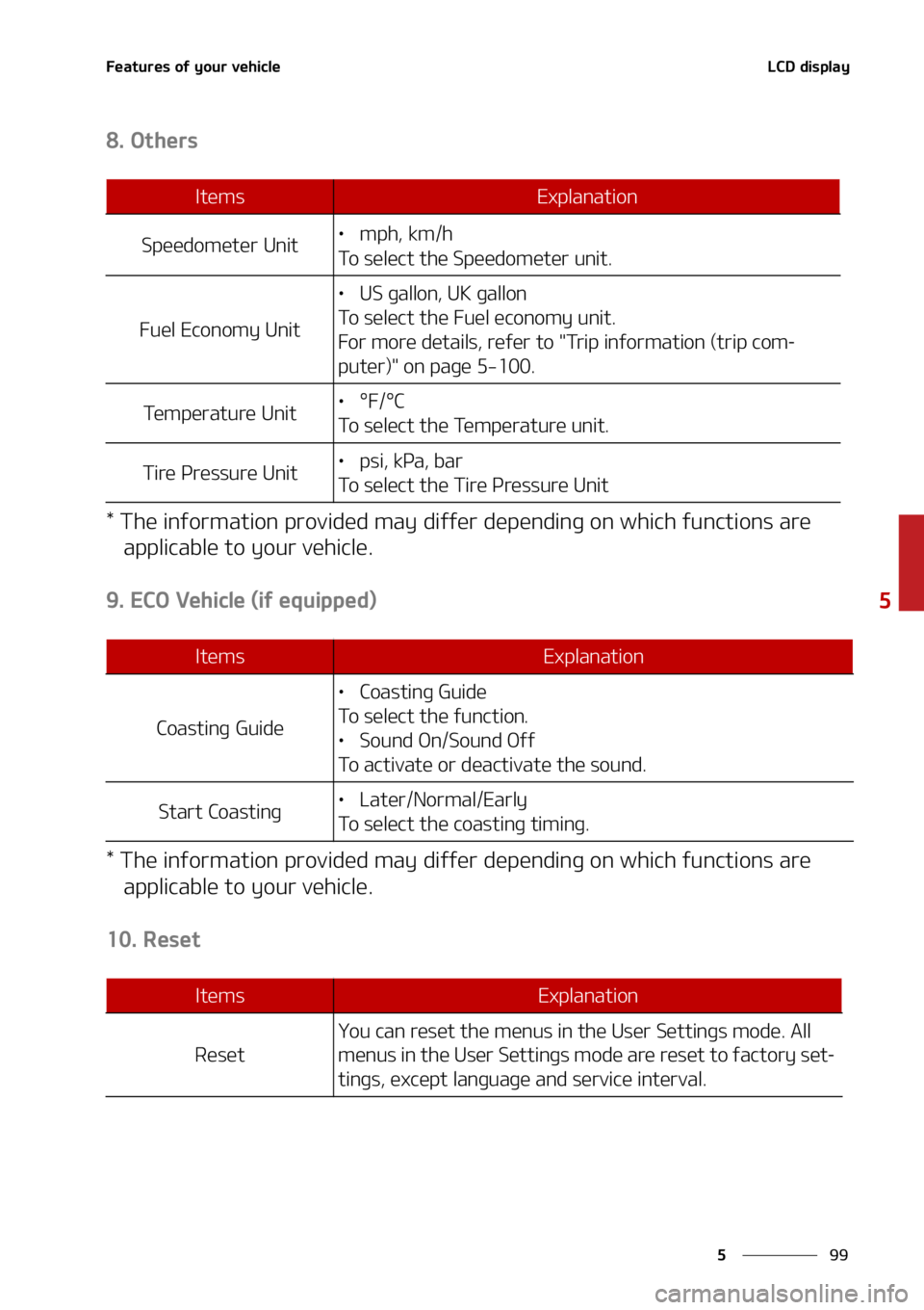 KIA SORENTO HYBRID 2022  Owners Manual ��
�
�
��F�B�U�V�S�F�T��P�G��Z�P�V�S��W�F�I�J�D�M�F�-�$�%��E�J�T�Q�M�B�Z
����0�U�I�F�S�T
���5�I�F��J�O�G�P�S�N�B�U�J�P�O��Q�S�P�W�J�E�F�E��N�B�Z��E�J�G�G�F�S��E�F�Q�F�O�E�J�O�H��P�