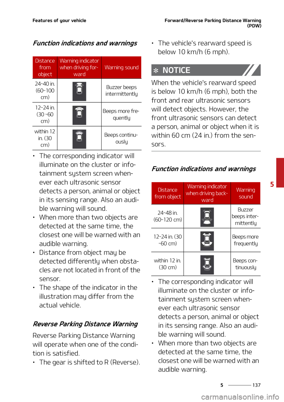 KIA SORENTO HYBRID 2022  Owners Manual ���
�
�
��F�B�U�V�S�F�T��P�G��Z�P�V�S��W�F�I�J�D�M�F��P�S�X�B�S�E��3�F�W�F�S�T�F��1�B�S�L�J�O�H��%�J�T�U�B�O�D�F��8�B�S�O�J�O�H�	�1�%�8�

��V�O�D�U�J�P�O��J�O�E�J�D�B�U�J�P�O�T��B�O�E