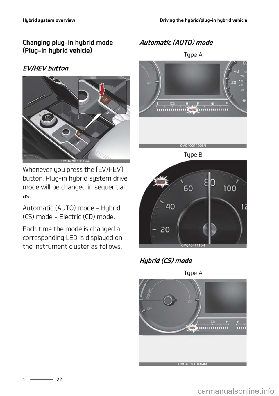 KIA SORENTO HYBRID 2022 Owners Manual �)�Z�C�S�J�E��T�Z�T�U�F�N��P�W�F�S�W�J�F�X
��
�
�%�S�J�W�J�O�H��U�I�F��I�Z�C�S�J�E��Q�M�V�H��J�O��I�Z�C�S�J�E��W�F�I�J�D�M�F
�$�I�B�O�H�J�O�H��Q�M�V�H��J�O��I�Z�C�S�J�E��N�P�E�F�
�	�1�