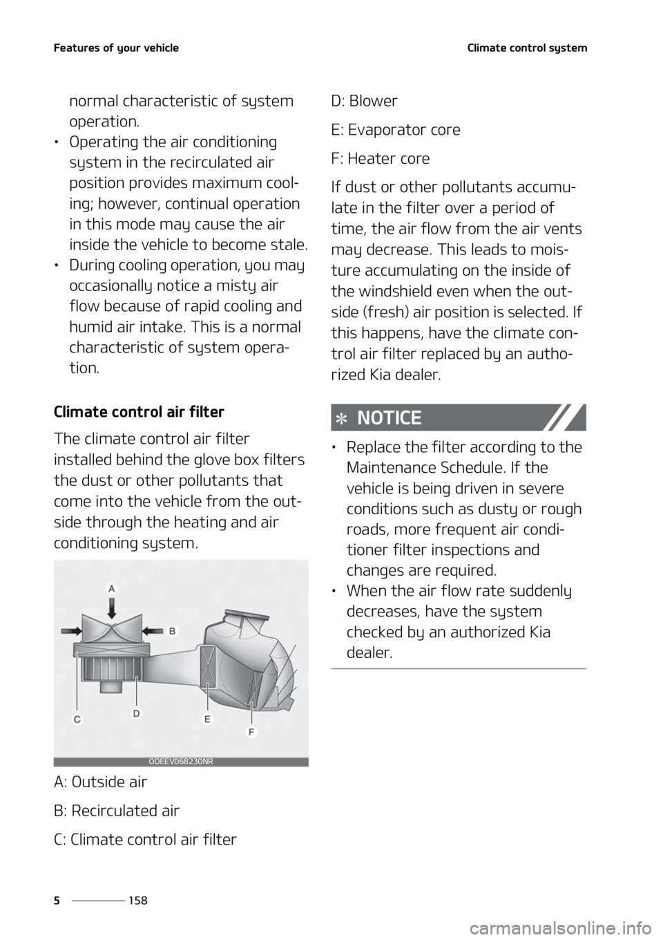 KIA SORENTO HYBRID 2022  Owners Manual ��F�B�U�V�S�F�T��P�G��Z�P�V�S��W�F�I�J�D�M�F
���
�
�$�M�J�N�B�U�F��D�P�O�U�S�P�M��T�Z�T�U�F�N
�O�P�S�N�B�M��D�I�B�S�B�D�U�F�S�J�T�U�J�D��P�G��T�Z�T�U�F�N�
�P�Q�F�S�B�U�J�P�O�
LÜ �0�Q�F