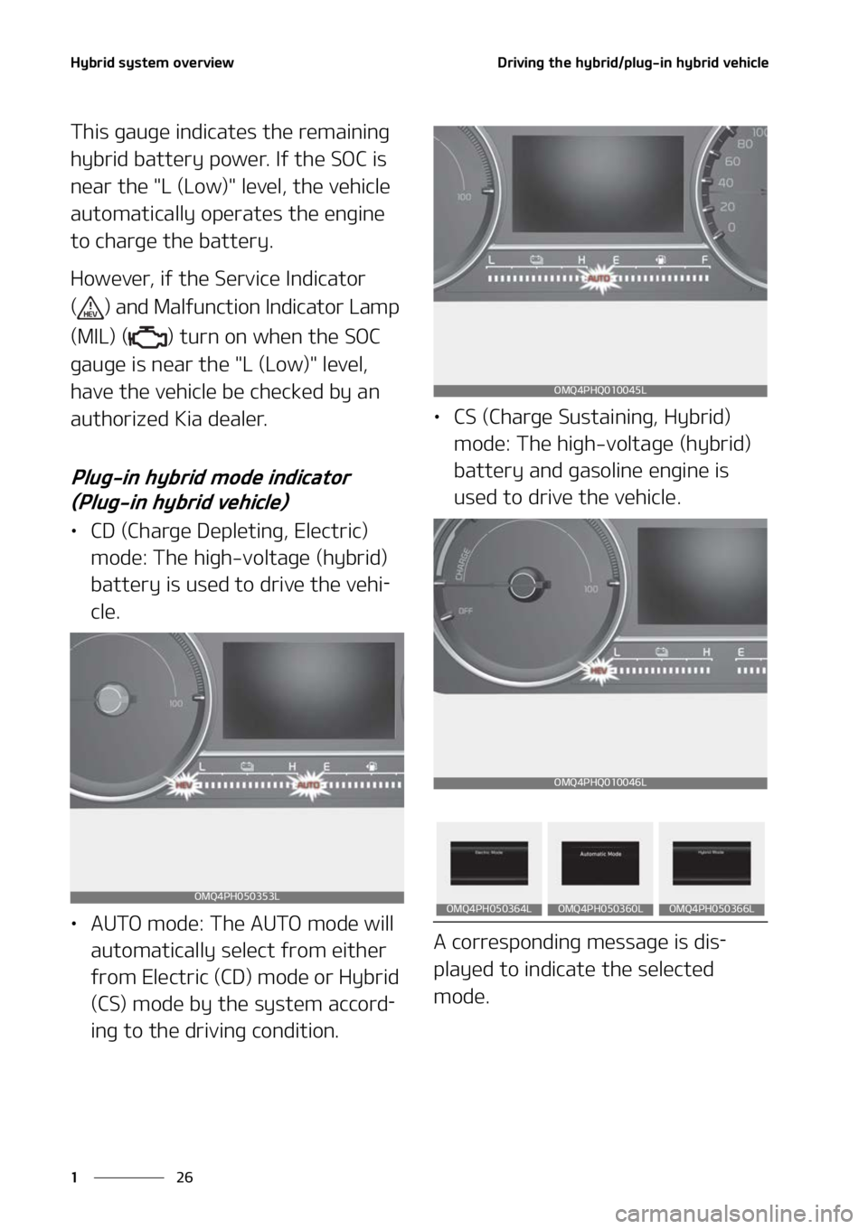 KIA SORENTO HYBRID 2022 Owners Guide �)�Z�C�S�J�E��T�Z�T�U�F�N��P�W�F�S�W�J�F�X
��
�
�%�S�J�W�J�O�H��U�I�F��I�Z�C�S�J�E��Q�M�V�H��J�O��I�Z�C�S�J�E��W�F�I�J�D�M�F
�5�I�J�T��H�B�V�H�F��J�O�E�J�D�B�U�F�T��U�I�F��S�F�N�B�J�O�J