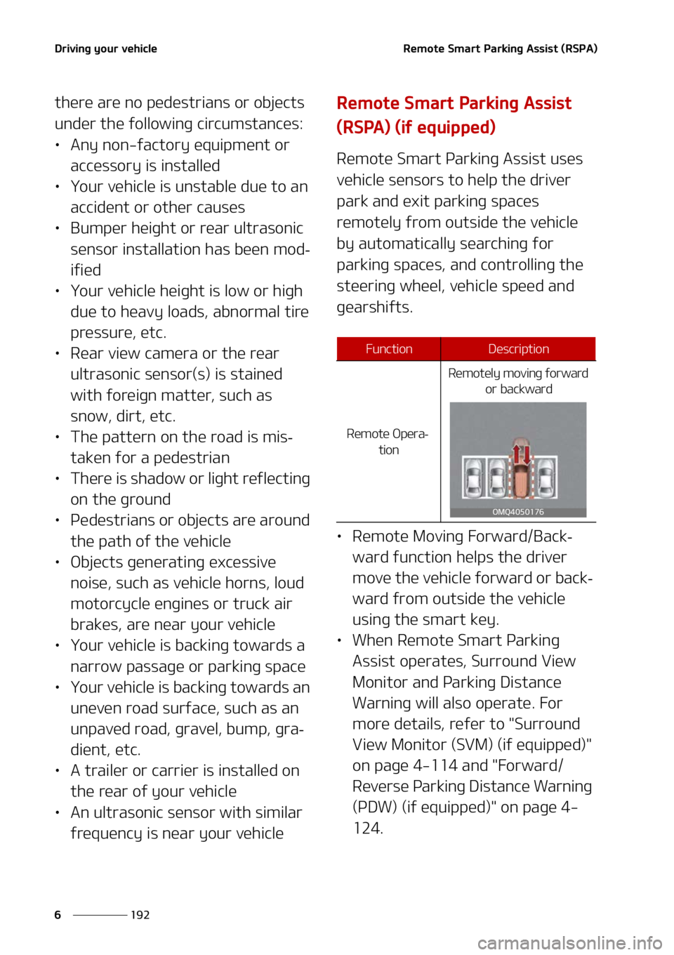 KIA SORENTO HYBRID 2022  Owners Manual �%�S�J�W�J�O�H��Z�P�V�S��W�F�I�J�D�M�F
���
�
�3�F�N�P�U�F��4�N�B�S�U��1�B�S�L�J�O�H��"�T�T�J�T�U��	�3�4�1�"�

�U�I�F�S�F��B�S�F��O�P��Q�F�E�F�T�U�S�J�B�O�T��P�S��P�C�K�F�D�U�T�
�V�O�E�