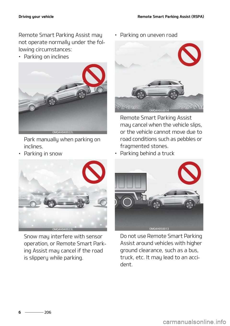 KIA SORENTO HYBRID 2022  Owners Manual �%�S�J�W�J�O�H��Z�P�V�S��W�F�I�J�D�M�F
���
�
�3�F�N�P�U�F��4�N�B�S�U��1�B�S�L�J�O�H��"�T�T�J�T�U��	�3�4�1�"�

�3�F�N�P�U�F��4�N�B�S�U��1�B�S�L�J�O�H��"�T�T�J�T�U��N�B�Z�
�O�P�U��P�Q�F�