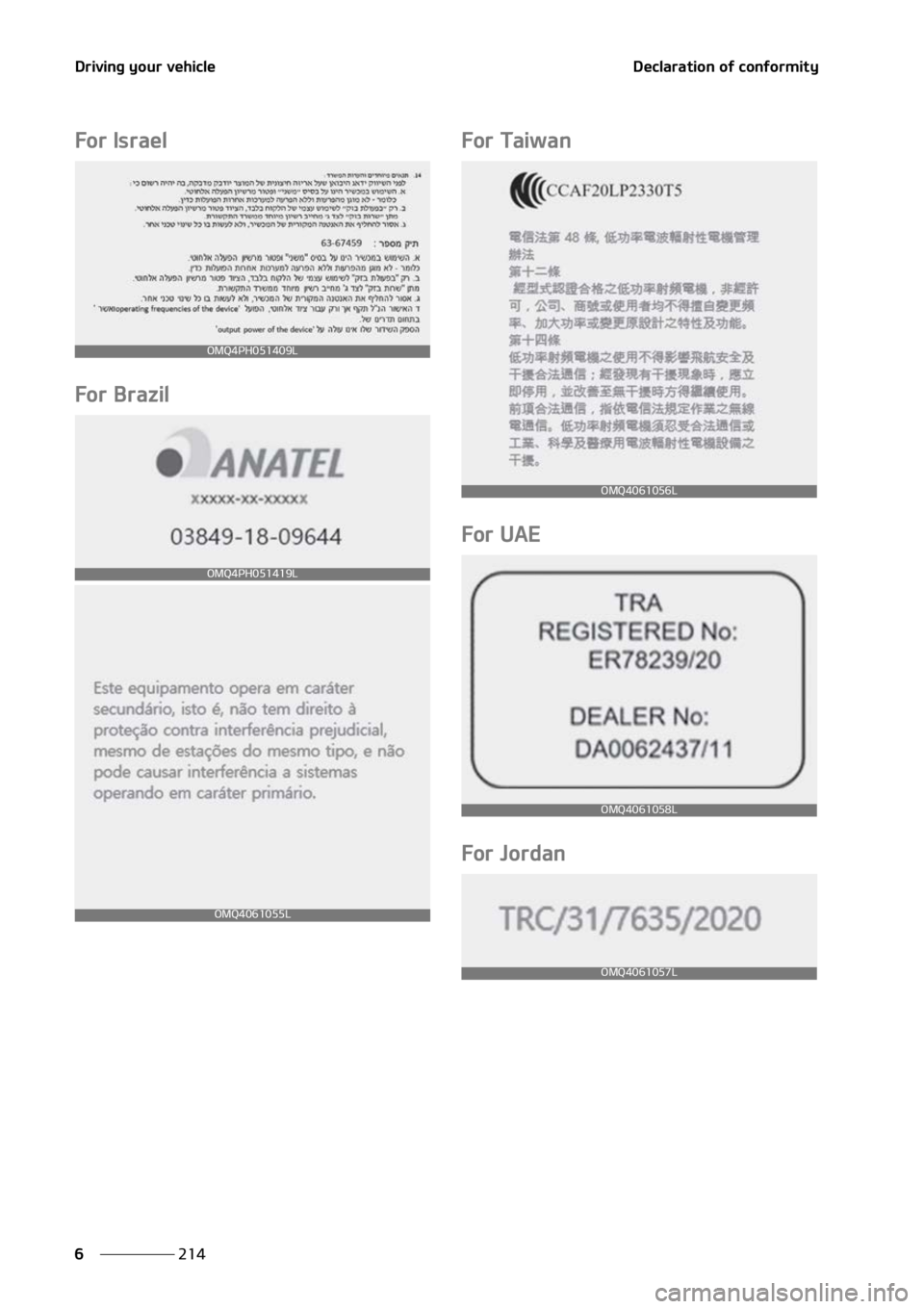 KIA SORENTO HYBRID 2022  Owners Manual �%�S�J�W�J�O�H��Z�P�V�S��W�F�I�J�D�M�F
���
�
�%�F�D�M�B�S�B�U�J�P�O��P�G��D�P�O�G�P�S�N�J�U�Z
��P�S��*�T�S�B�F�M
��P�S��#�S�B�[�J�M ��P�S��5�B�J�X�B�O
��P�S��6�"�&
��P�S��+�P�S�E�B�O