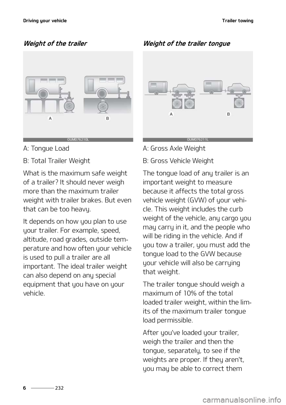 KIA SORENTO HYBRID 2022  Owners Manual �%�S�J�W�J�O�H��Z�P�V�S��W�F�I�J�D�M�F
���
�
�5�S�B�J�M�F�S��U�P�X�J�O�H
�8�F�J�H�I�U��P�G��U�I�F��U�S�B�J�M�F�S
�"���5�P�O�H�V�F��-�P�B�E
�#���5�P�U�B�M��5�S�B�J�M�F�S��8�F�J�H�I�U
�