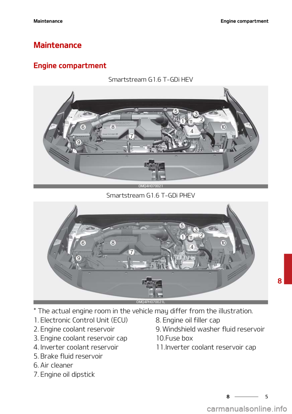 KIA SORENTO HYBRID 2022  Owners Manual �
�
�
�.�B�J�O�U�F�O�B�O�D�F�&�O�H�J�O�F��D�P�N�Q�B�S�U�N�F�O�U
�.�B�J�O�U�F�O�B�O�D�F
�&�O�H�J�O�F��D�P�N�Q�B�S�U�N�F�O�U
�4�N�B�S�U�T�U�S�F�B�N��(�����5��(�%�J��)�&�7
�4�N�B�S�U�T�U�S�F�