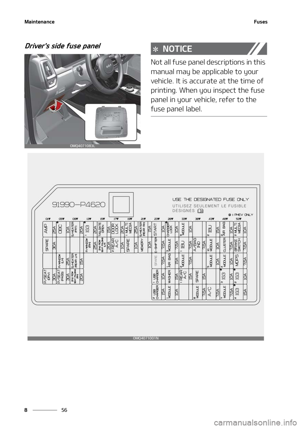 KIA SORENTO HYBRID 2022  Owners Manual �.�B�J�O�U�F�O�B�O�D�F
��
�
��V�T�F�T
�%�S�J�W�F�S��T��T�J�E�F��G�V�T�F��Q�B�O�F�M�/�0�5�*�$�&
�/�P�U��B�M�M��G�V�T�F��Q�B�O�F�M��E�F�T�D�S�J�Q�U�J�P�O�T��J�O��U�I�J�T�
�N�B�O�V�B�M��N