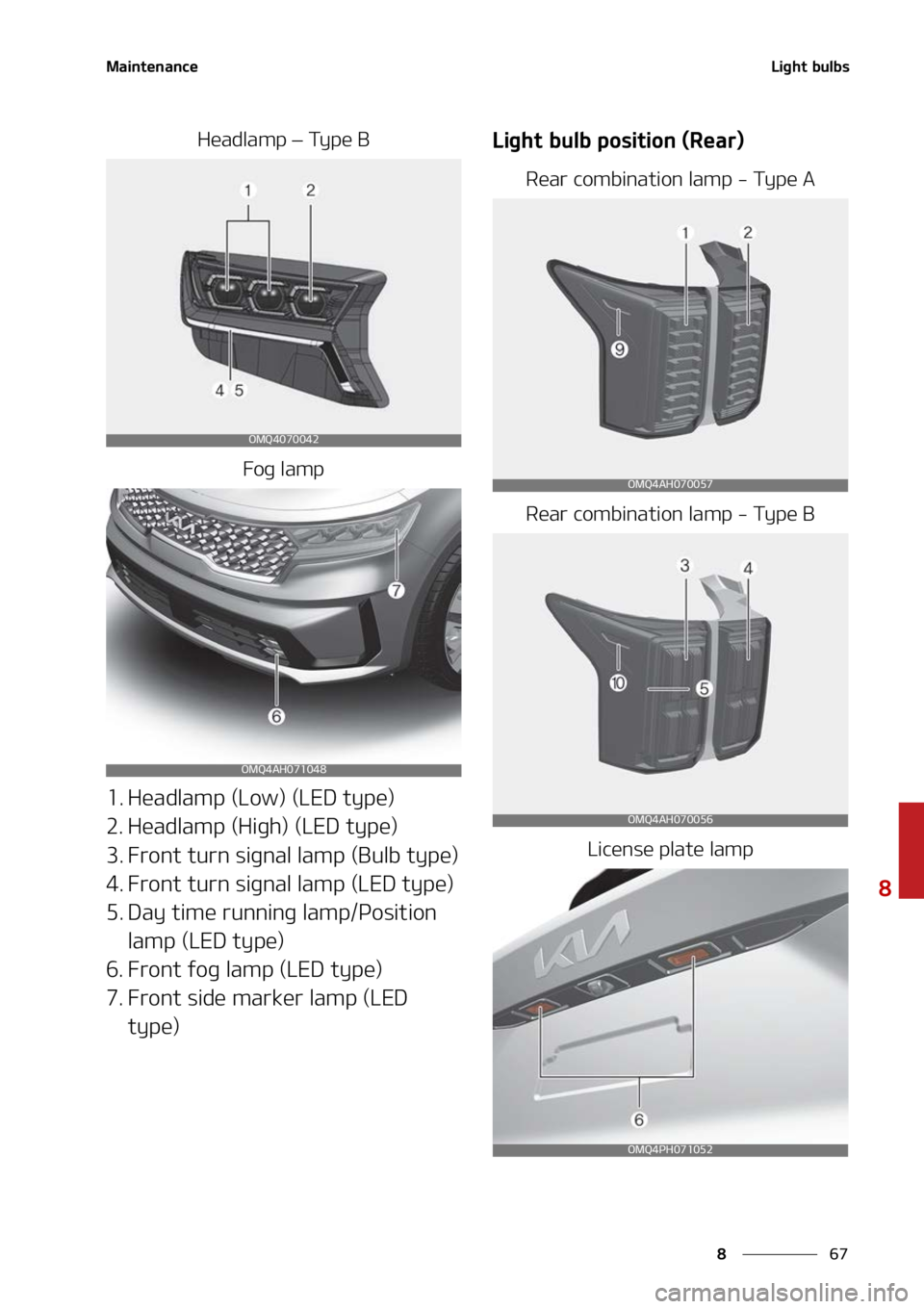 KIA SORENTO HYBRID 2022  Owners Manual ��
�
�
�.�B�J�O�U�F�O�B�O�D�F�-�J�H�I�U��C�V�M�C�T
�)�F�B�E�M�B�N�Q�LÍ��5�Z�Q�F��#
��P�H��M�B�N�Q
�� �)�F�B�E�M�B�N�Q��	�-�P�X�
��	�-�&�%��U�Z�Q�F�

�� �)�F�B�E�M�B�N�Q��	�)�J�H�I�
