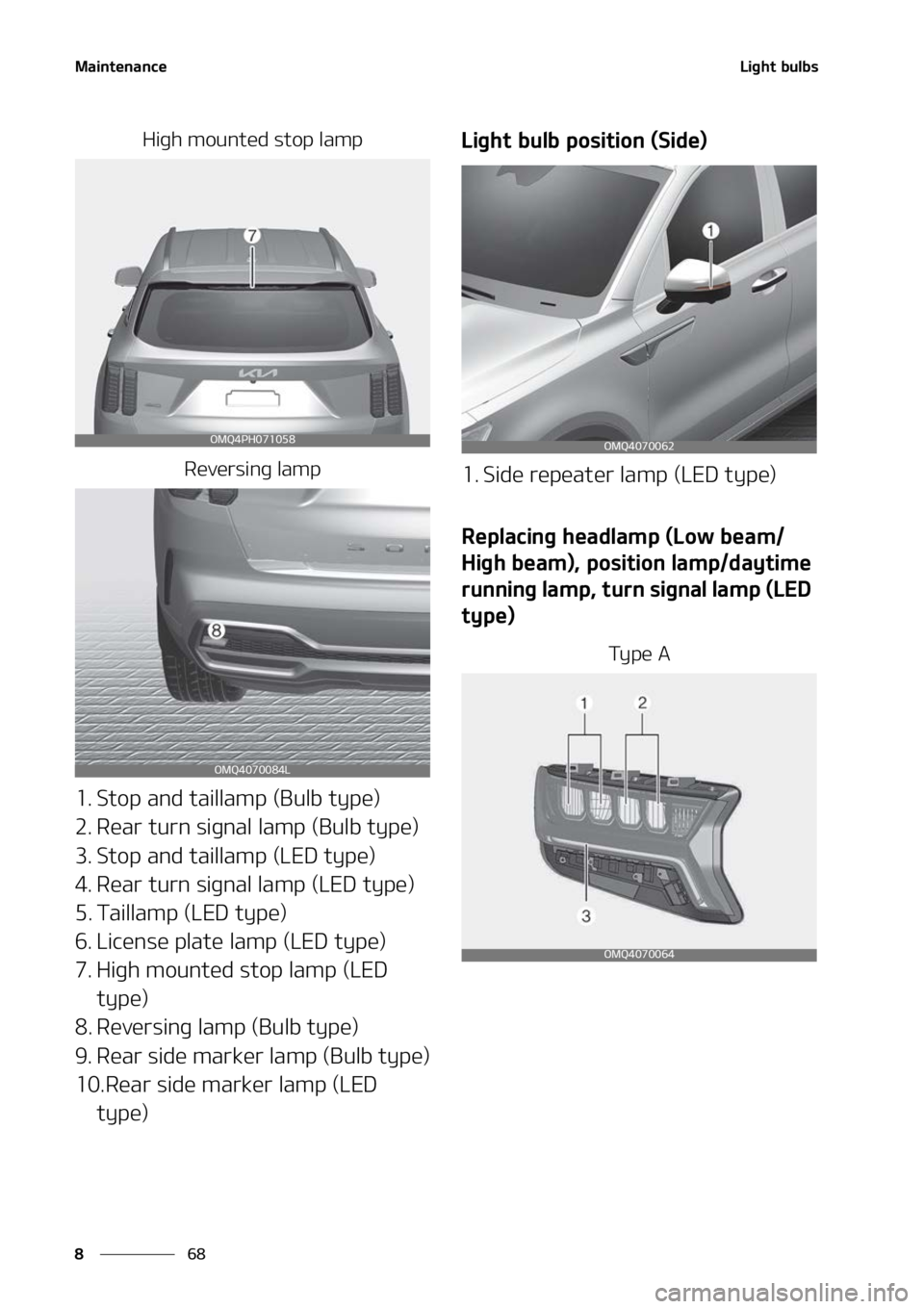 KIA SORENTO HYBRID 2022  Owners Manual �.�B�J�O�U�F�O�B�O�D�F
��
�
�-�J�H�I�U��C�V�M�C�T
�)�J�H�I��N�P�V�O�U�F�E��T�U�P�Q��M�B�N�Q
�3�F�W�F�S�T�J�O�H��M�B�N�Q
�� �4�U�P�Q��B�O�E��U�B�J�M�M�B�N�Q��	�#�V�M�C��U�Z�Q�F�

�� �3�