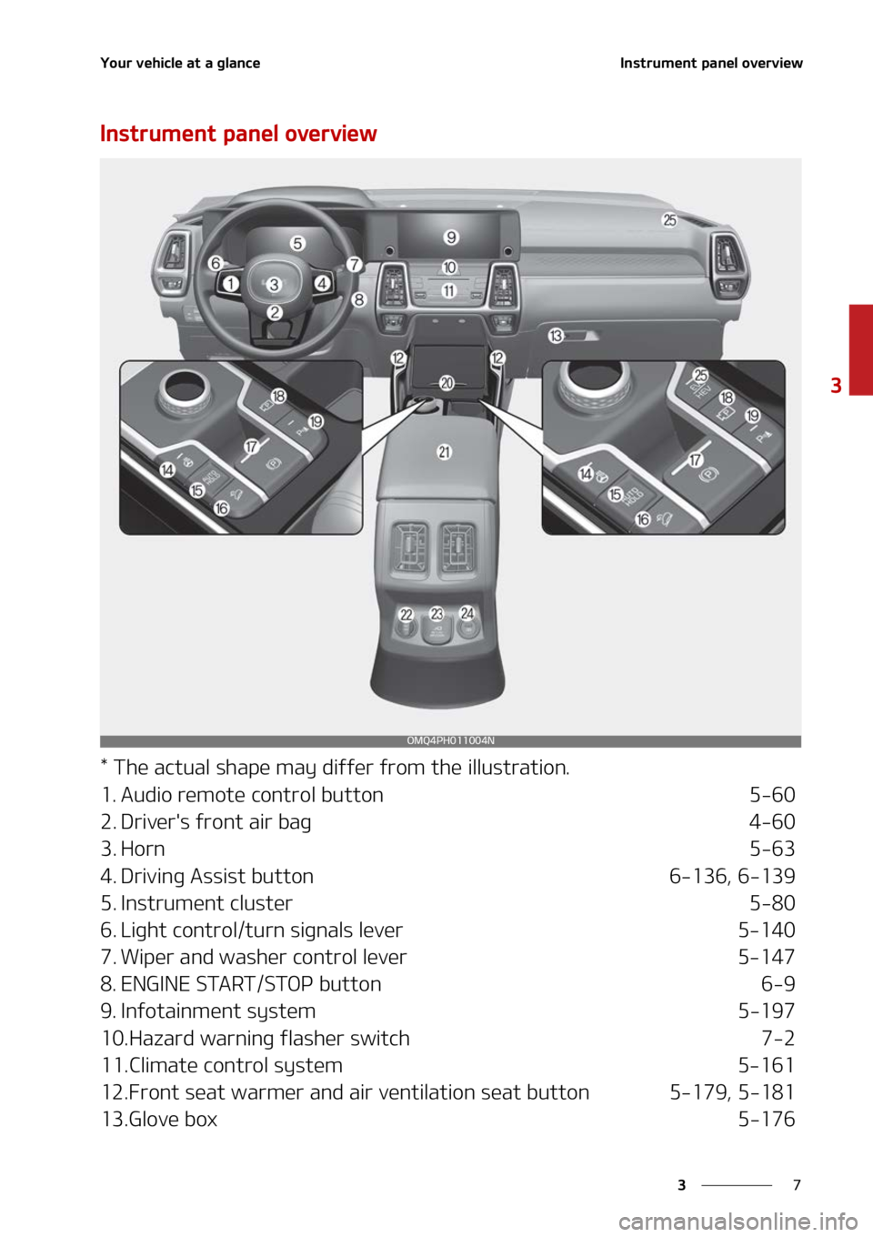 KIA SORENTO HYBRID 2022 Manual PDF �
�
�
�:�P�V�S��W�F�I�J�D�M�F��B�U��B��H�M�B�O�D�F�*�O�T�U�S�V�N�F�O�U��Q�B�O�F�M��P�W�F�S�W�J�F�X
�*�O�T�U�S�V�N�F�O�U��Q�B�O�F�M��P�W�F�S�W�J�F�X
���5�I�F��B�D�U�V�B�M��T�I�B�Q�F��N�
