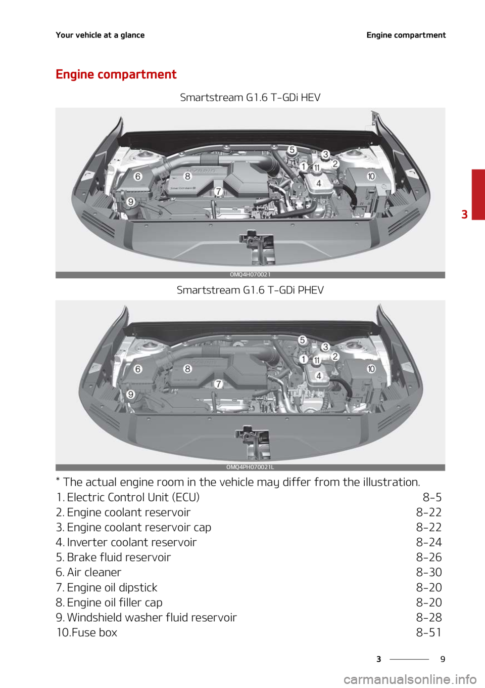 KIA SORENTO HYBRID 2022 Manual PDF �
�
�
�:�P�V�S��W�F�I�J�D�M�F��B�U��B��H�M�B�O�D�F�&�O�H�J�O�F��D�P�N�Q�B�S�U�N�F�O�U
�&�O�H�J�O�F��D�P�N�Q�B�S�U�N�F�O�U
�4�N�B�S�U�T�U�S�F�B�N��(�����5��(�%�J��)�&�7
�4�N�B�S�U�T�U�S